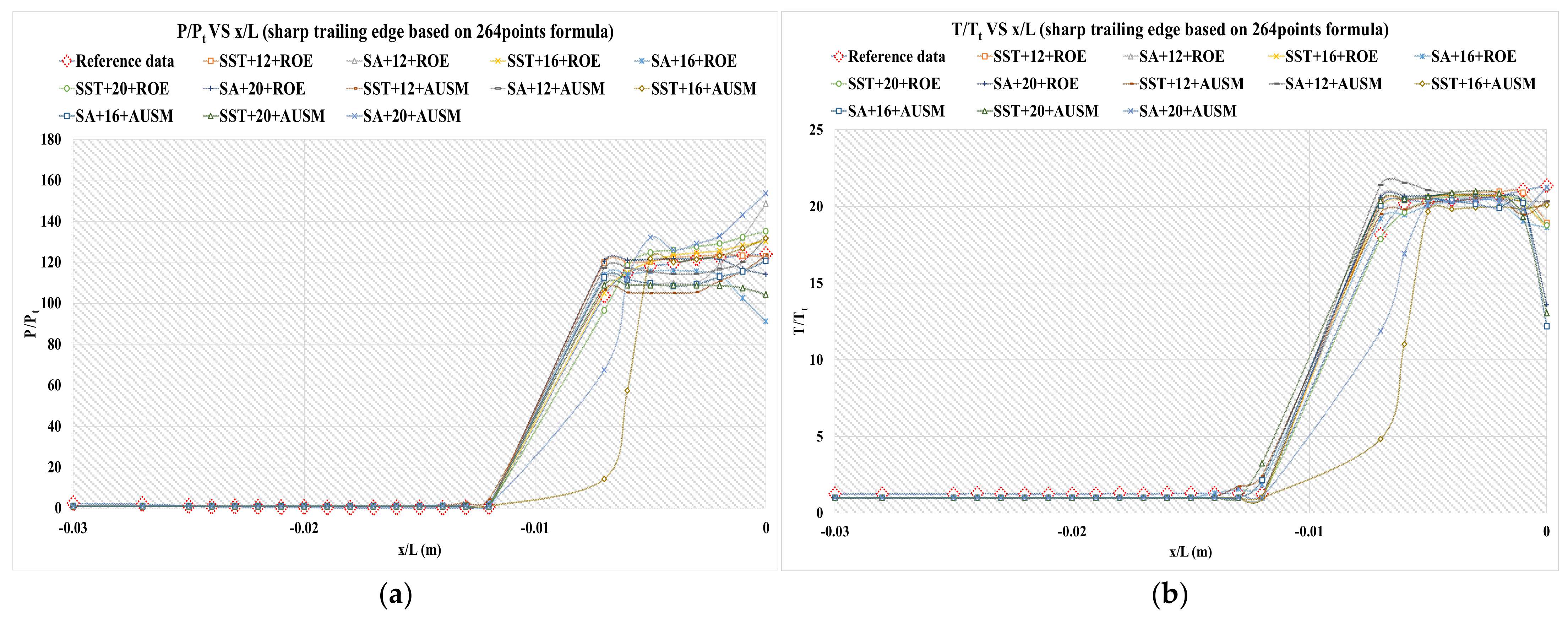 Applsci 12 06083 g014