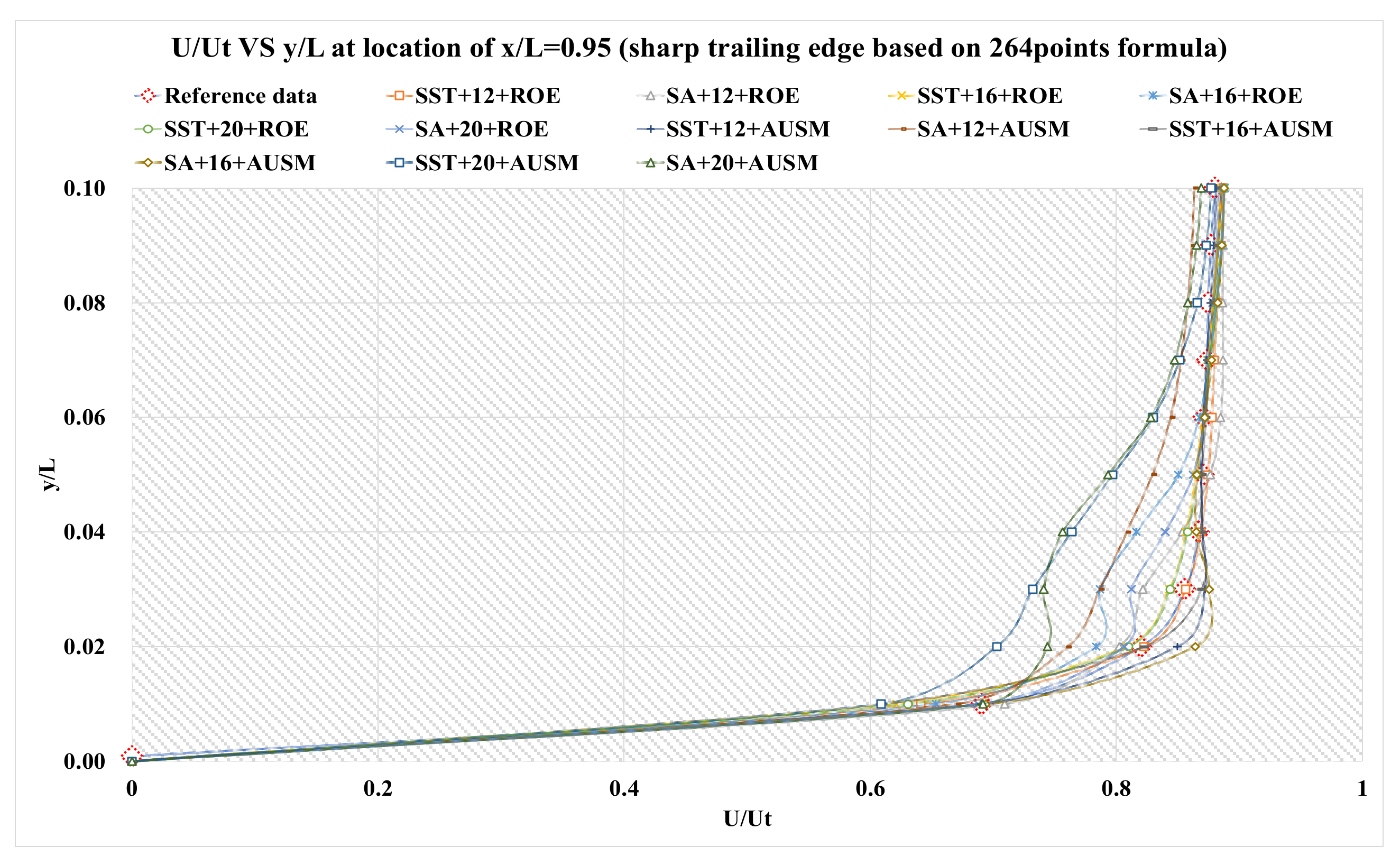 Applsci 12 06083 g015
