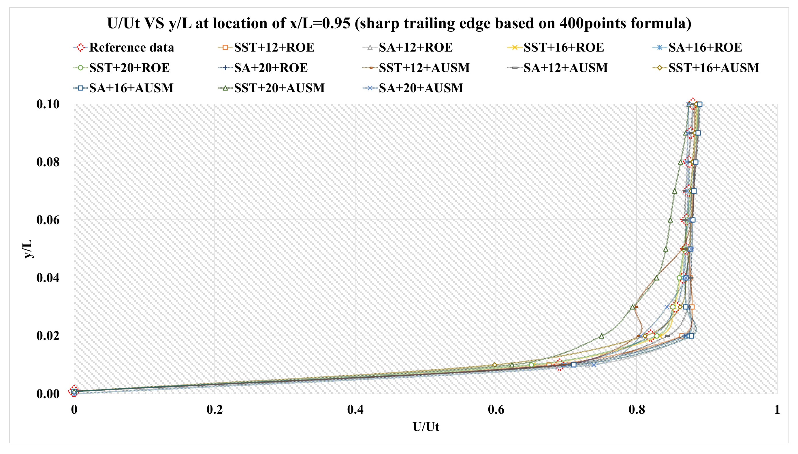 Applsci 12 06083 g021