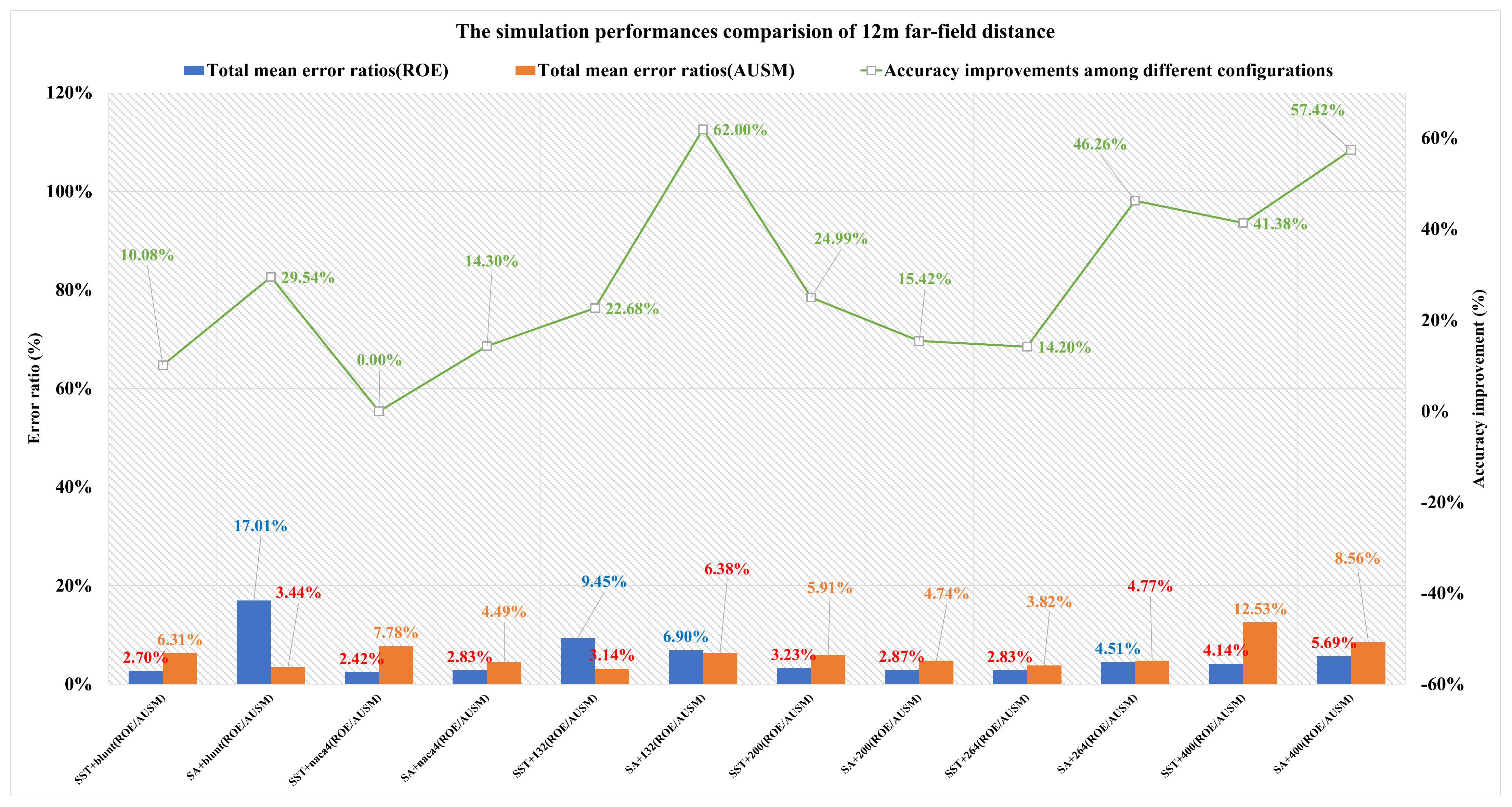Applsci 12 06083 g024