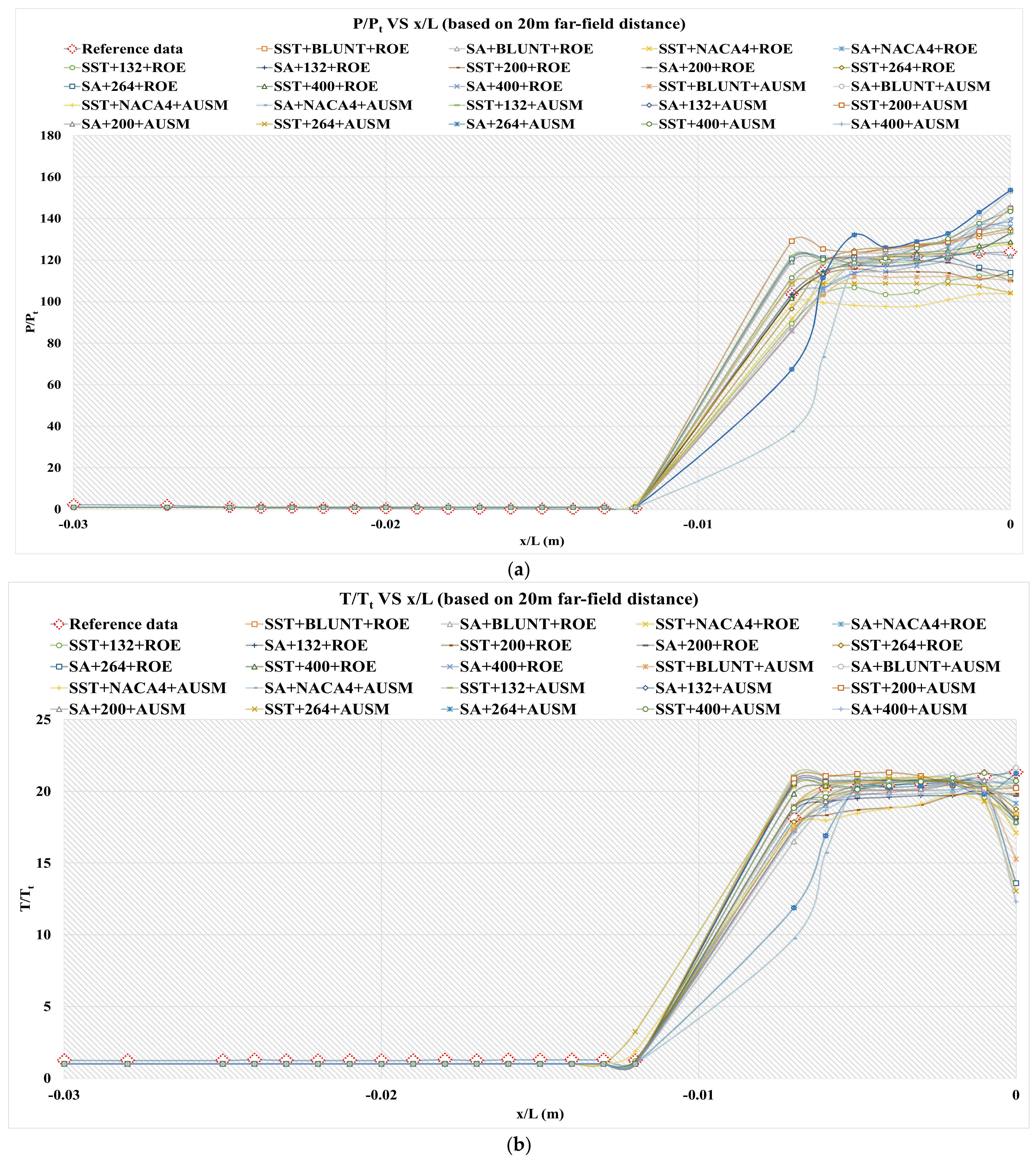 Applsci 12 06083 g027