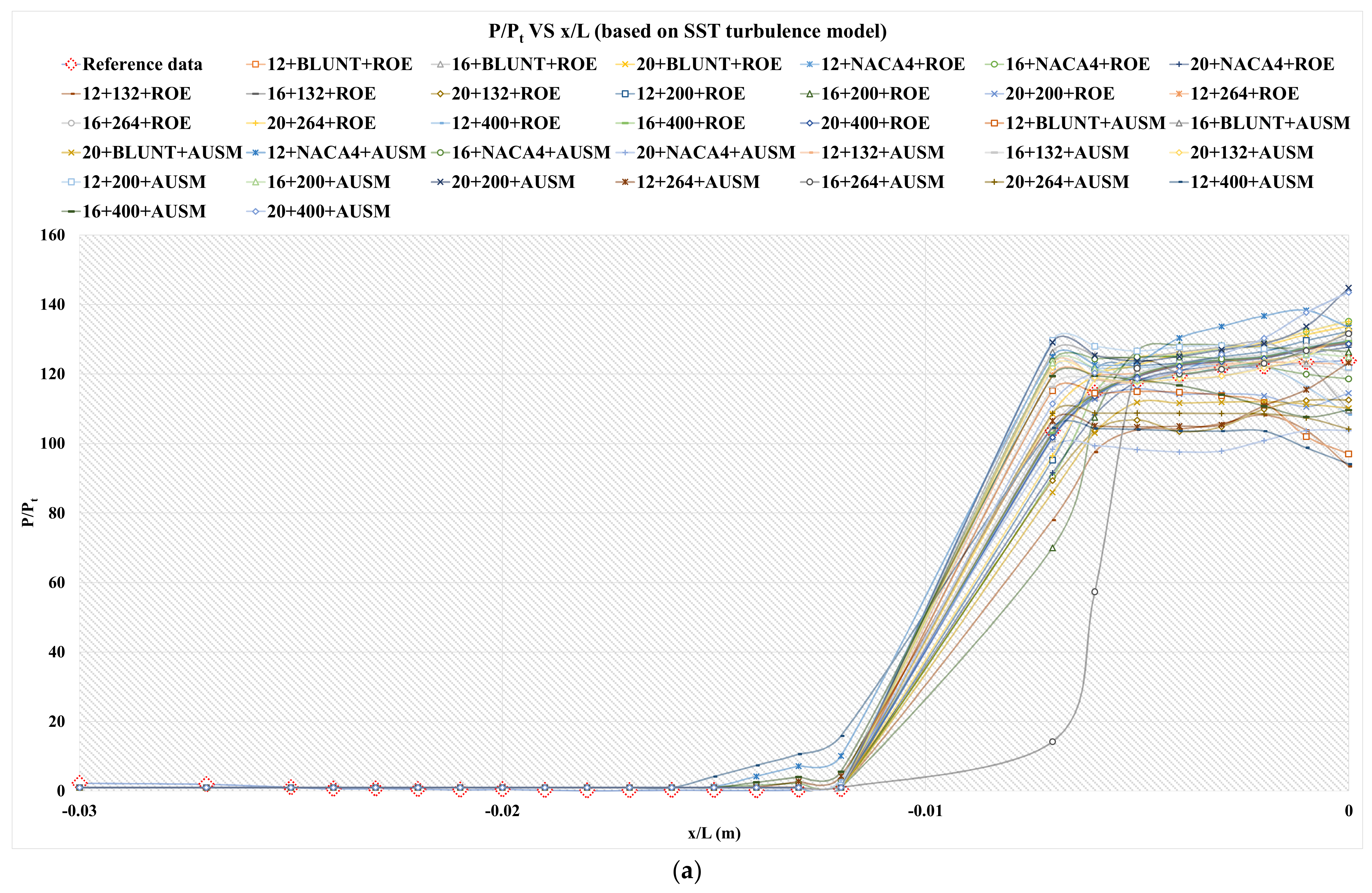 Applsci 12 06083 g029a