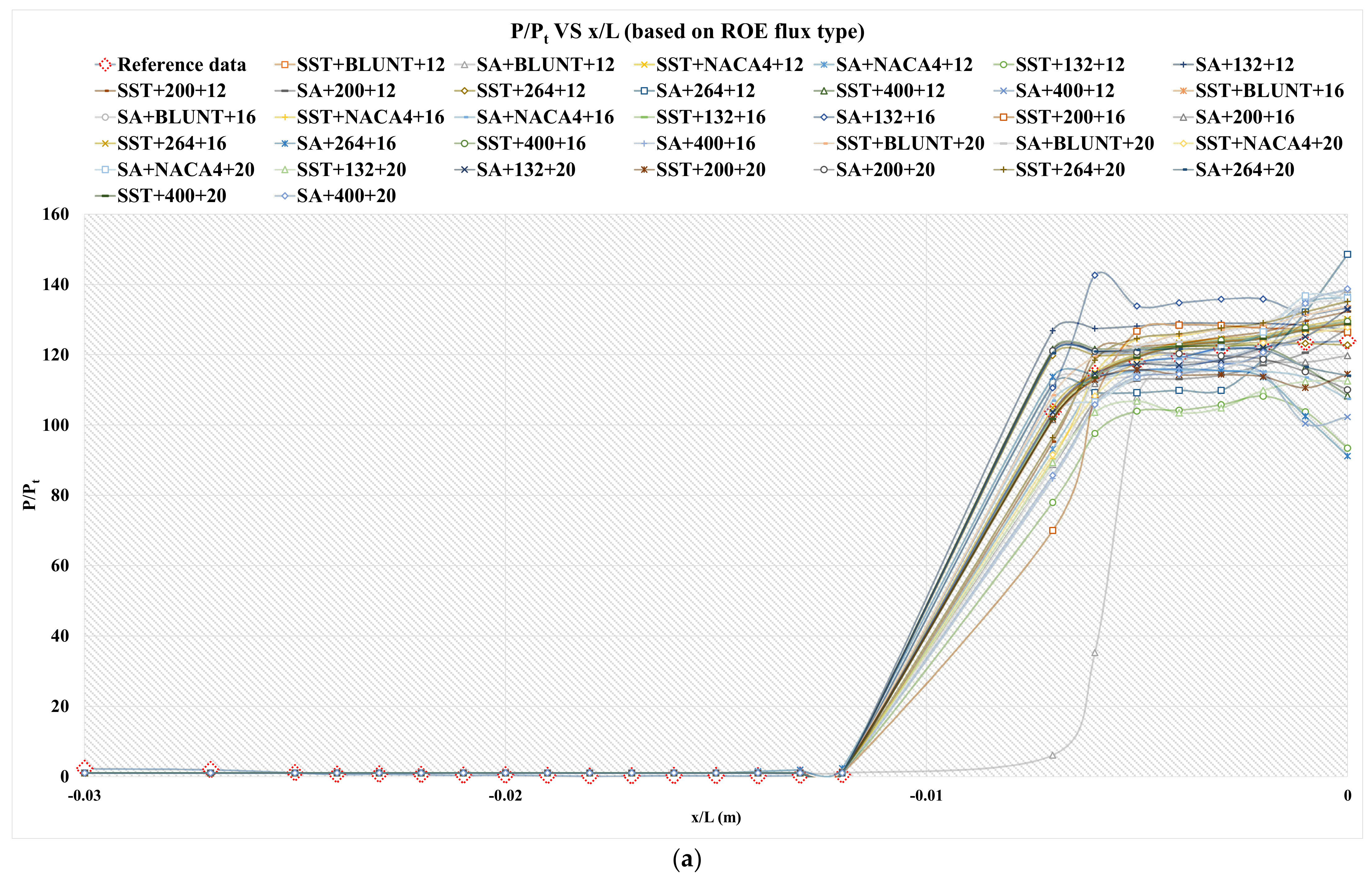 Applsci 12 06083 g033a