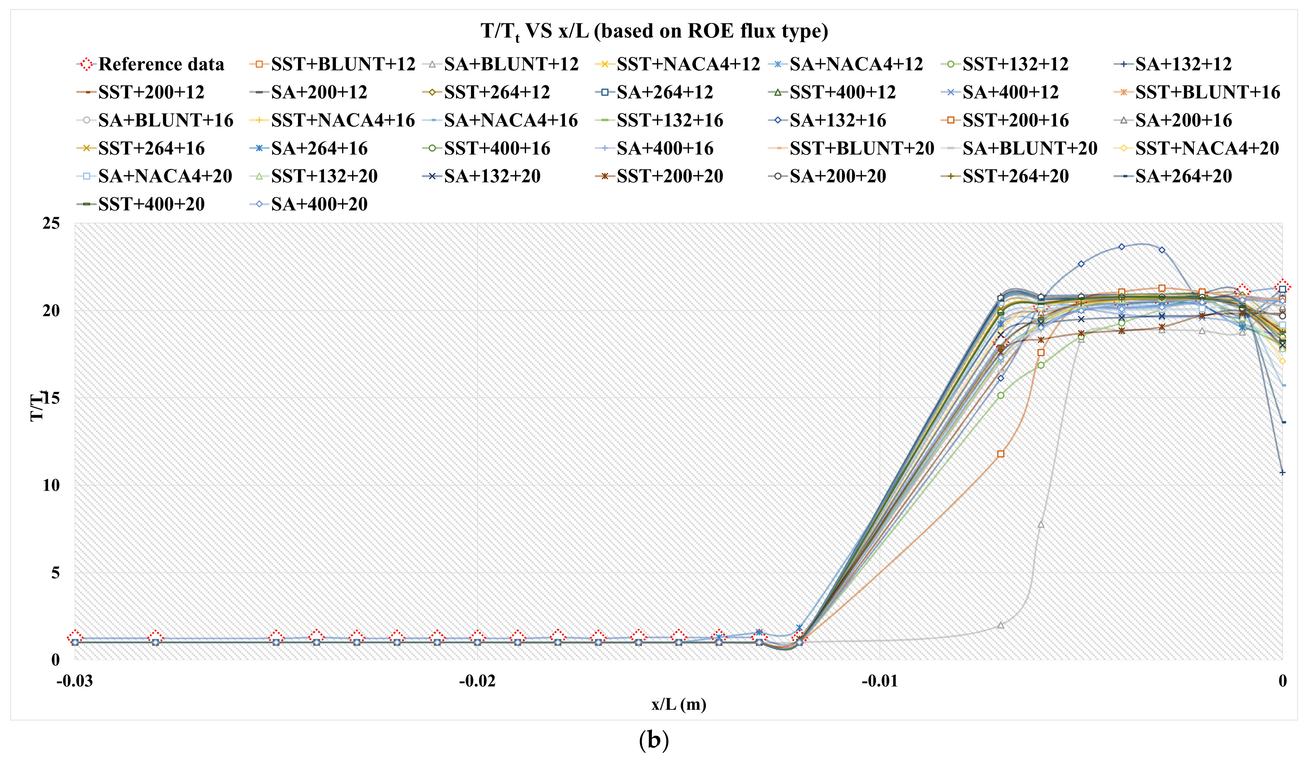 Applsci 12 06083 g033b