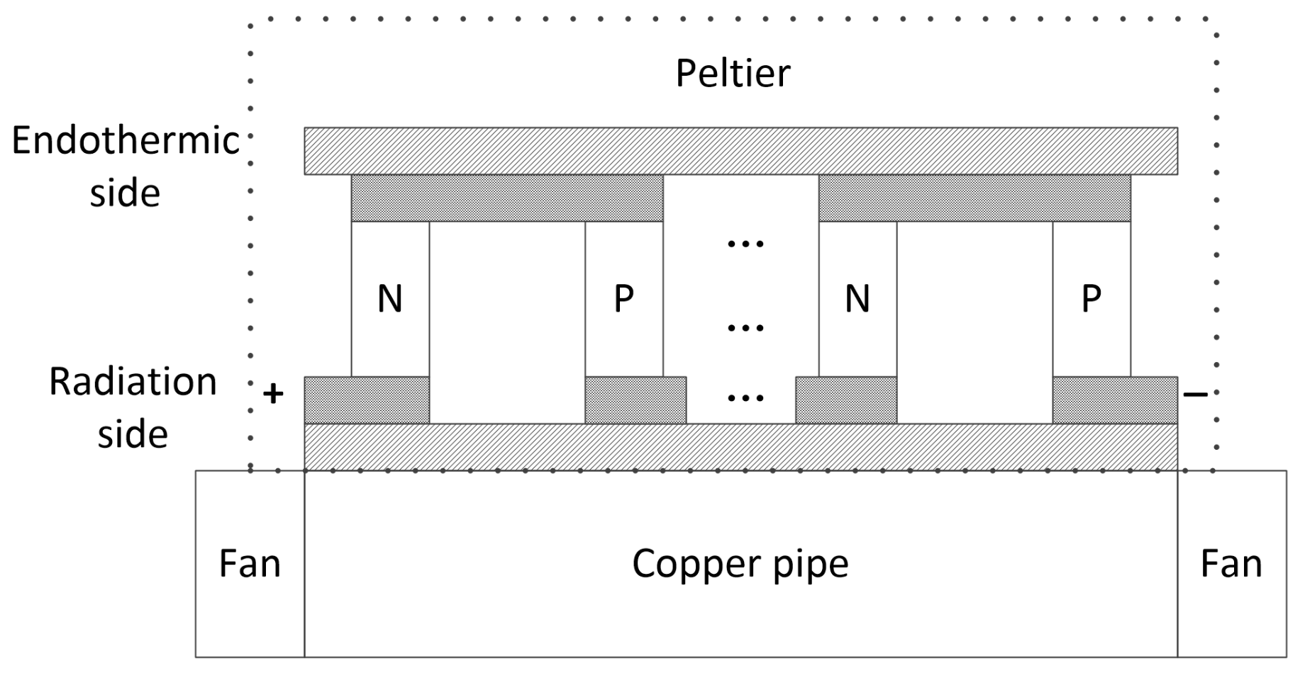 Applsci 12 06084 g003