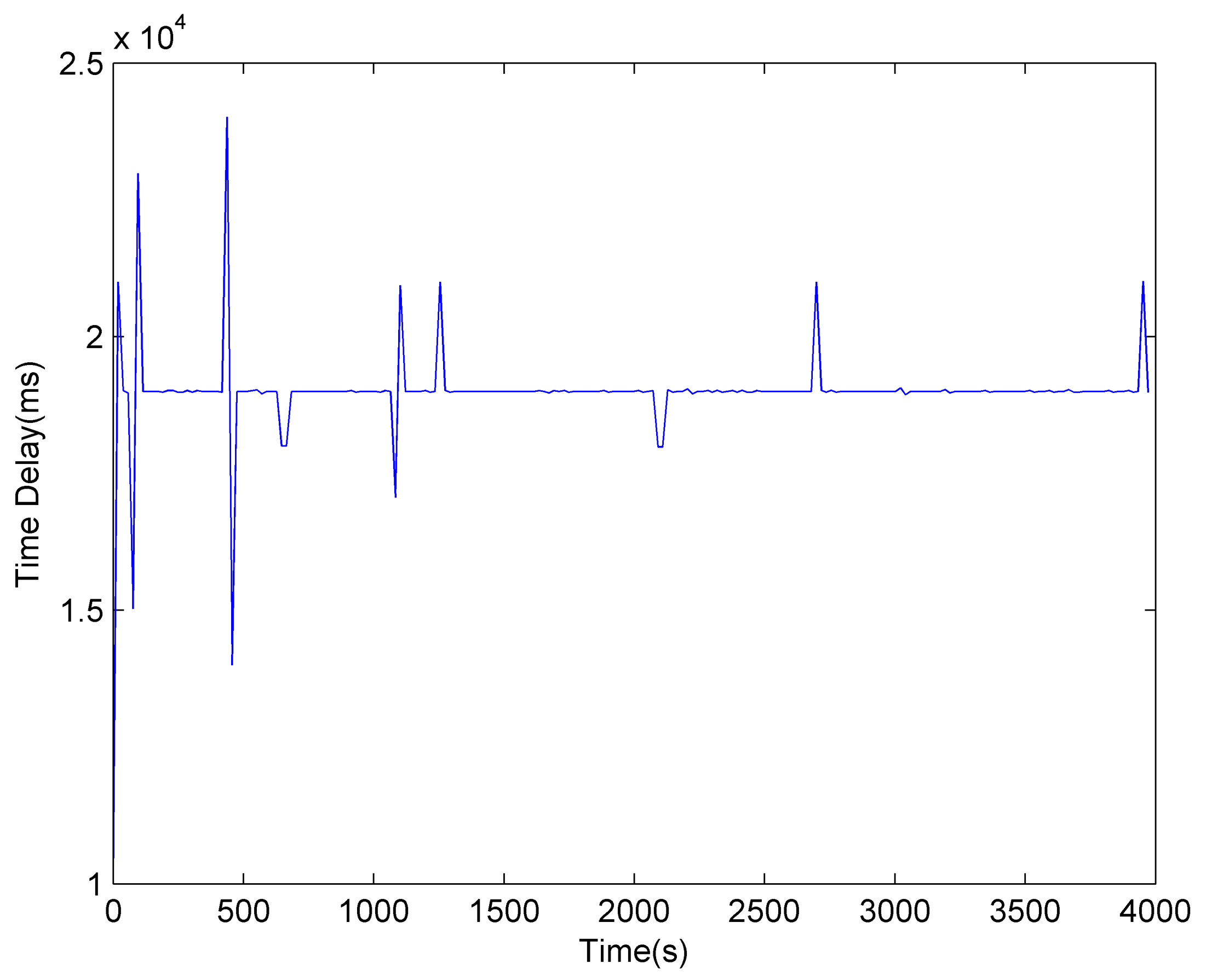 Applsci 12 06084 g005