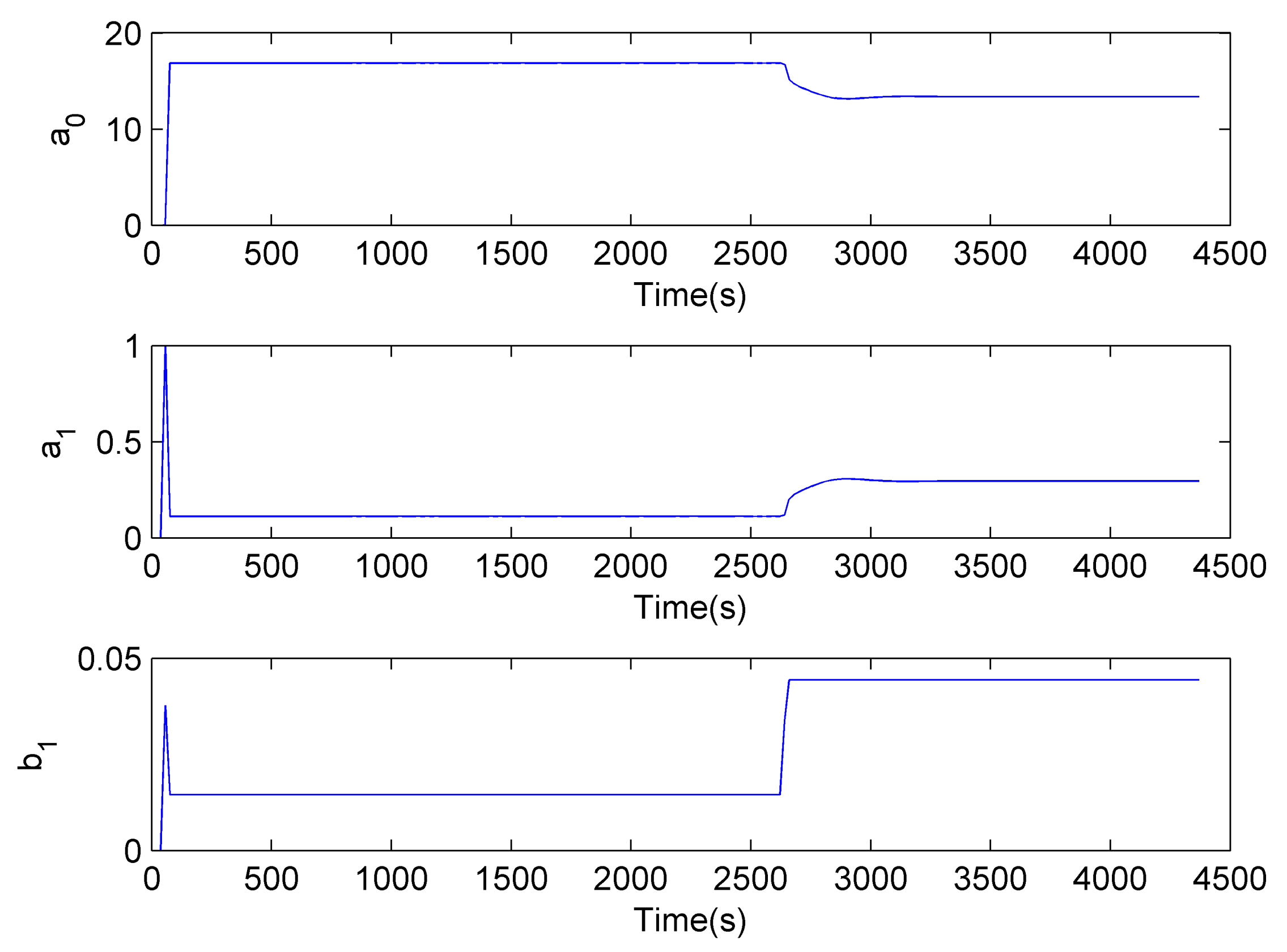 Applsci 12 06084 g009