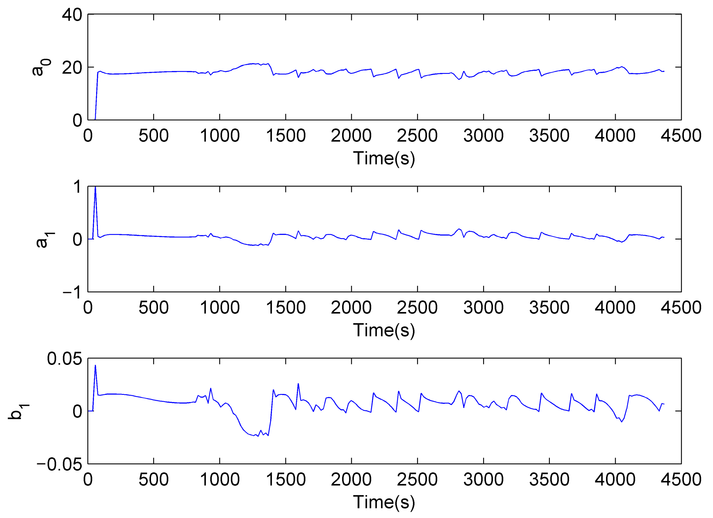Applsci 12 06084 g011