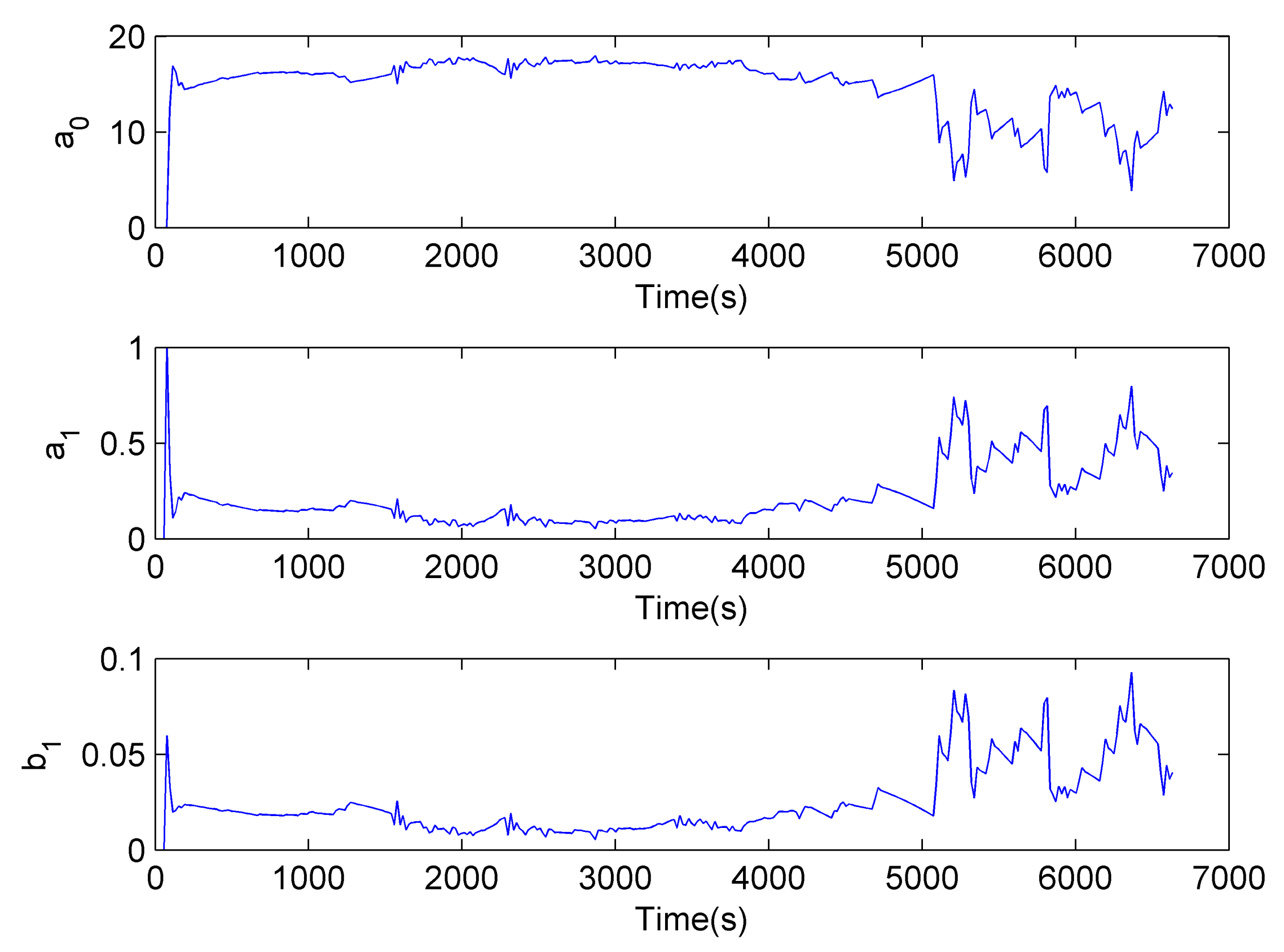 Applsci 12 06084 g012