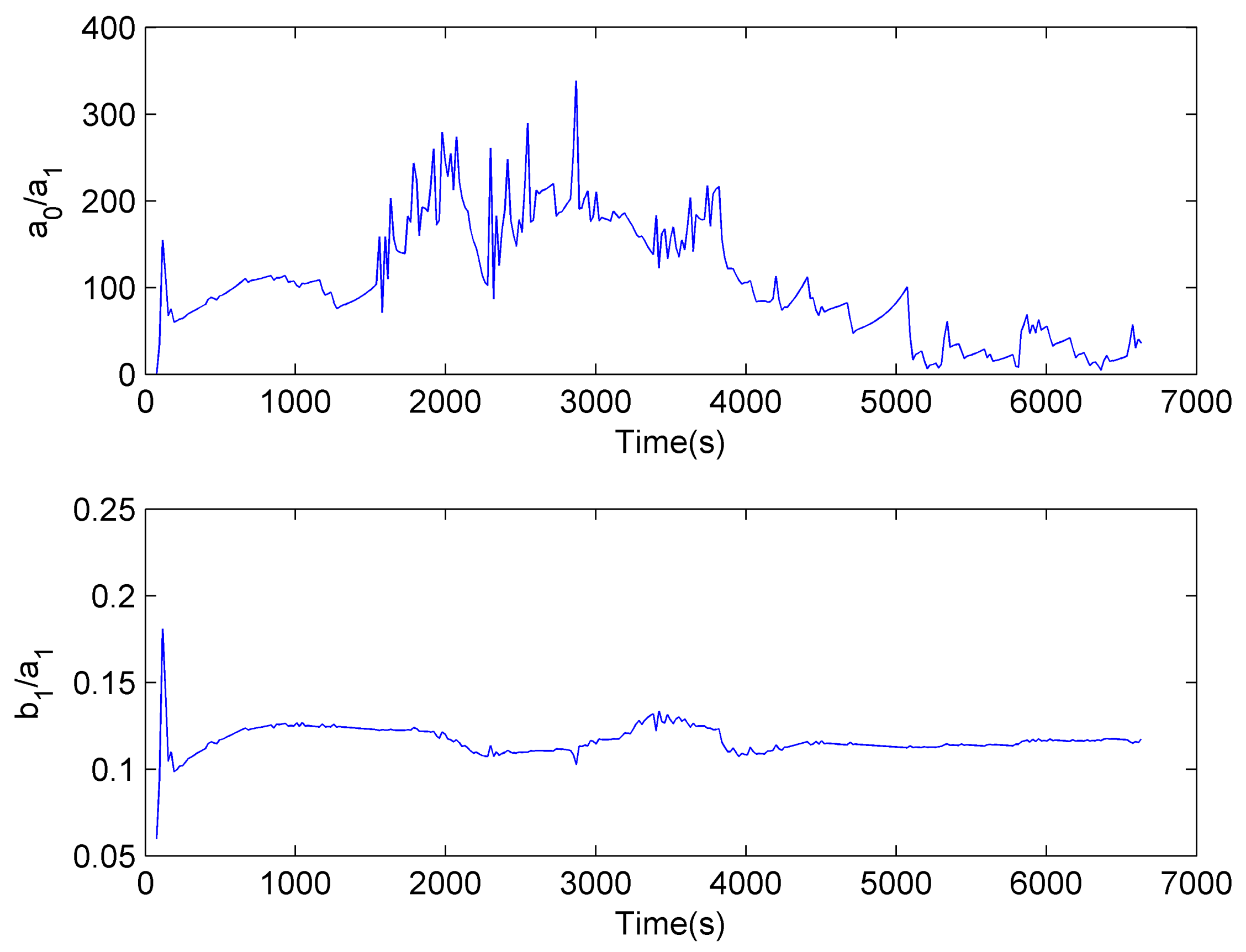 Applsci 12 06084 g013