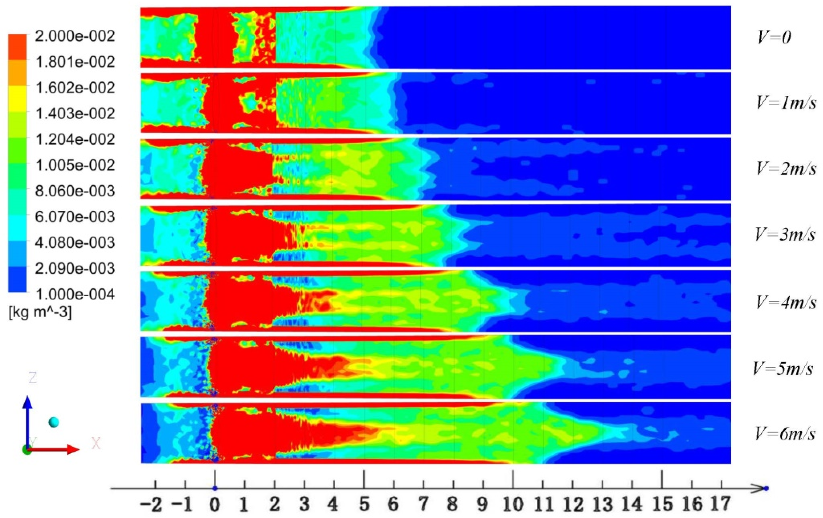 Applsci 12 06092 g004