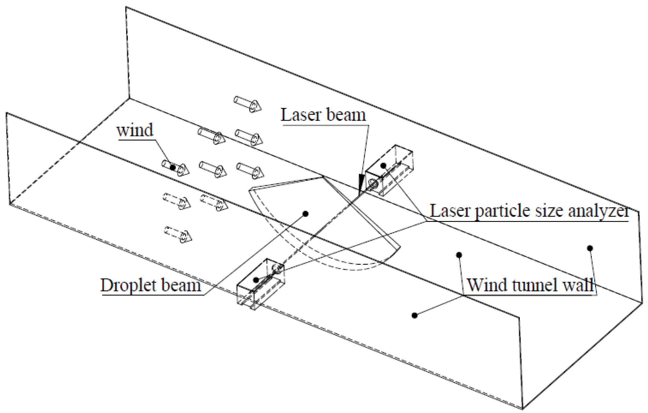 Applsci 12 06092 g007