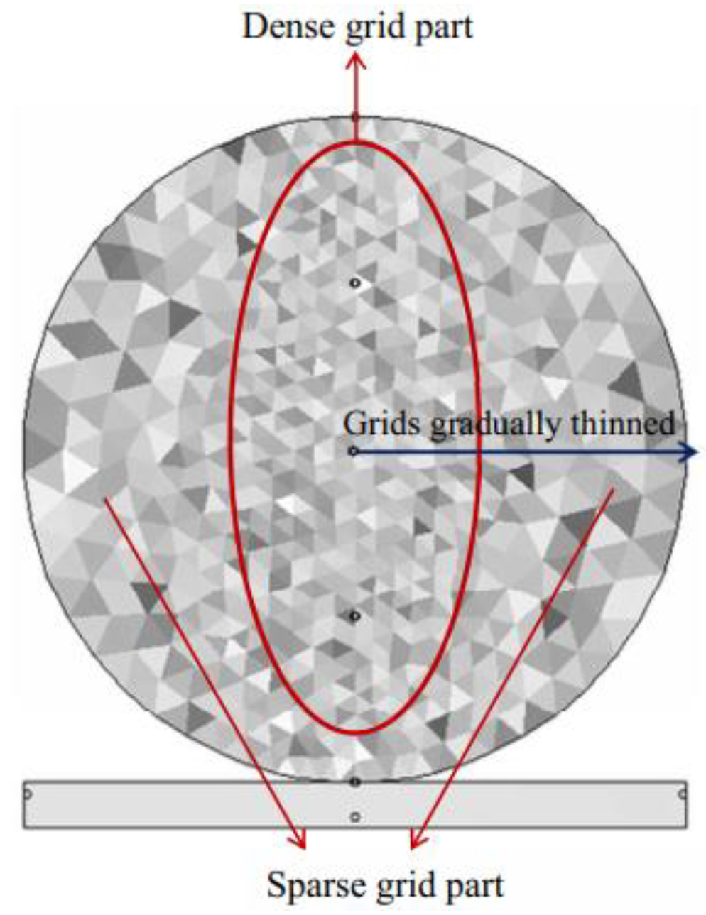 Applsci 12 06095 g002