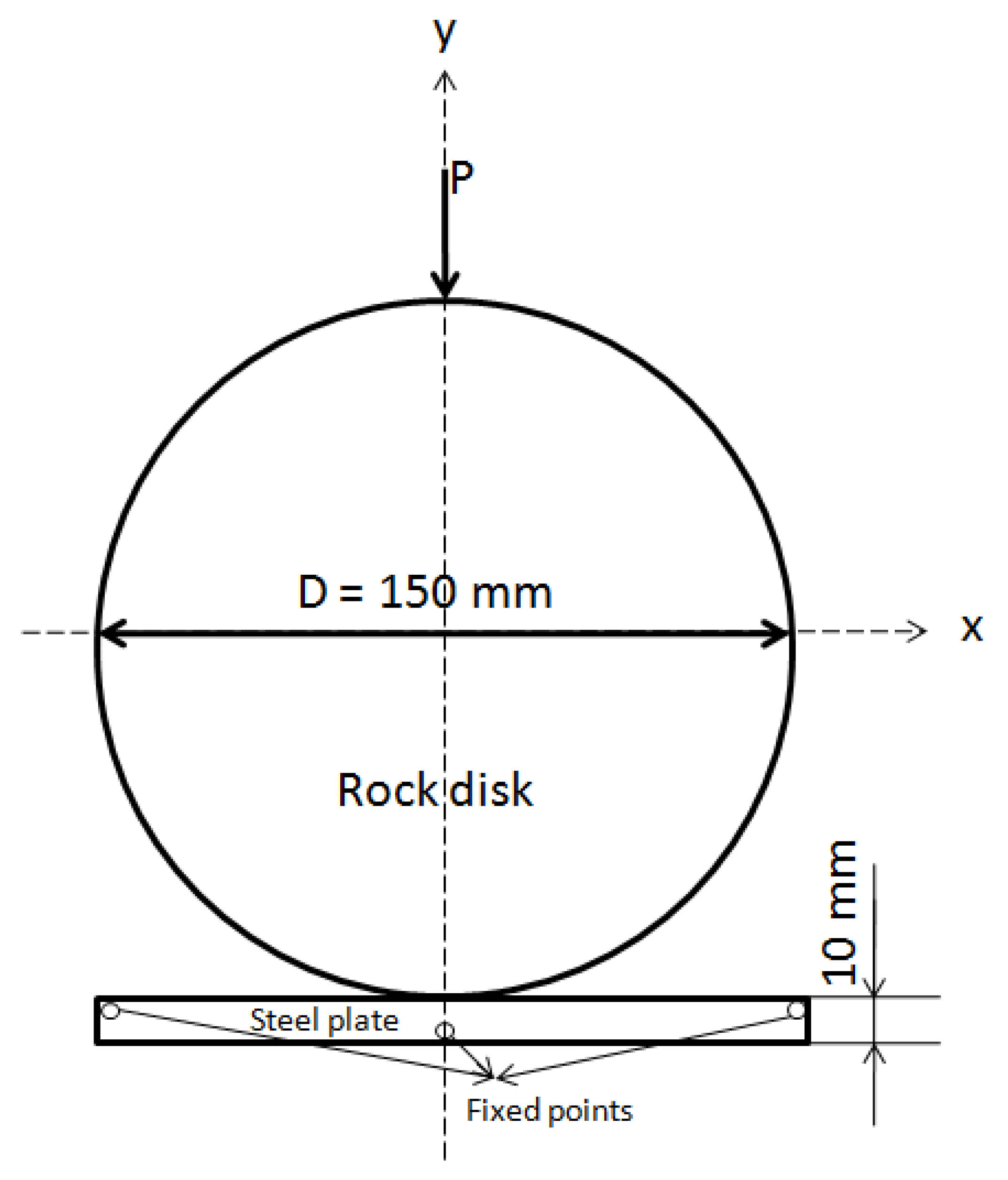 Applsci 12 06095 g004