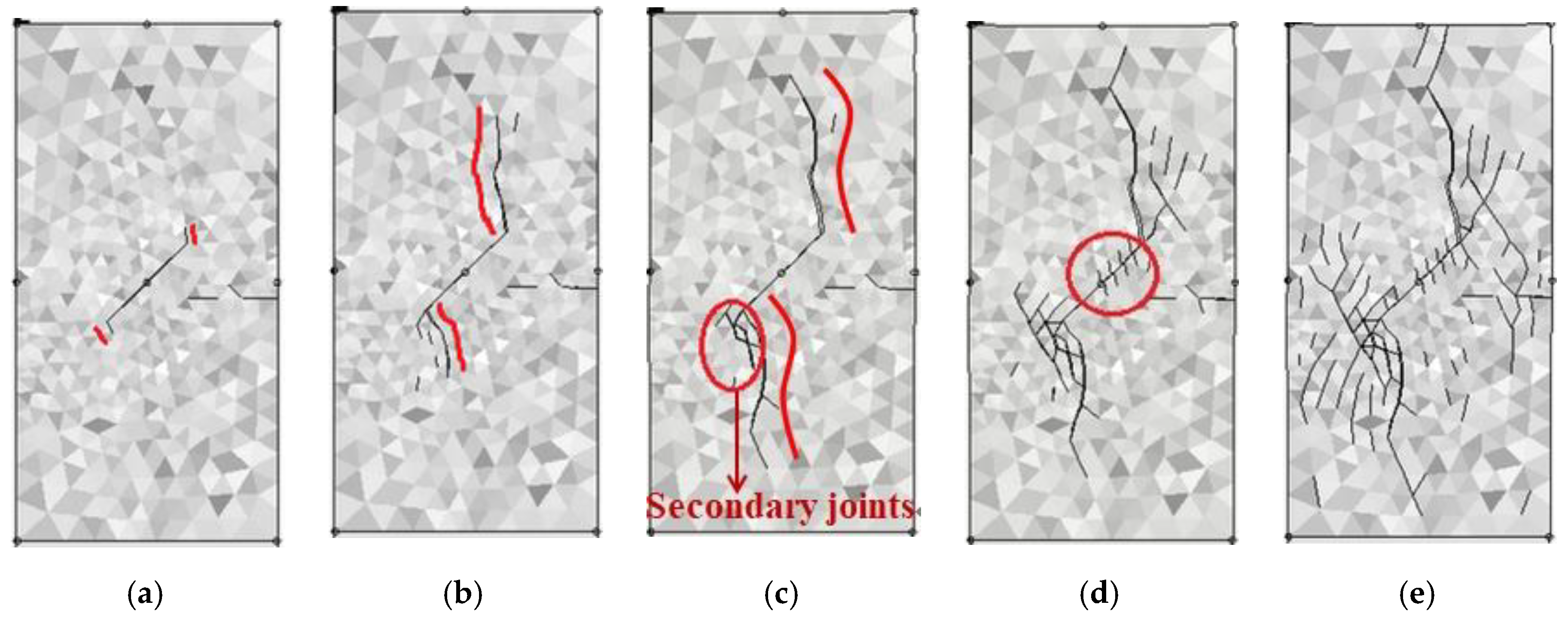 Applsci 12 06095 g011