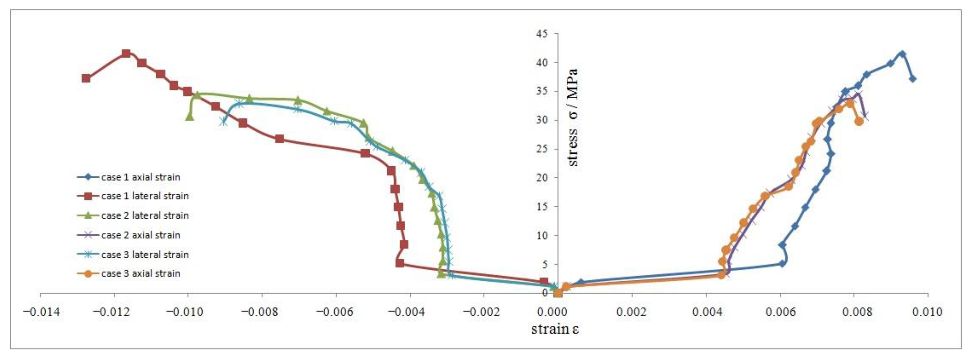 Applsci 12 06095 g014