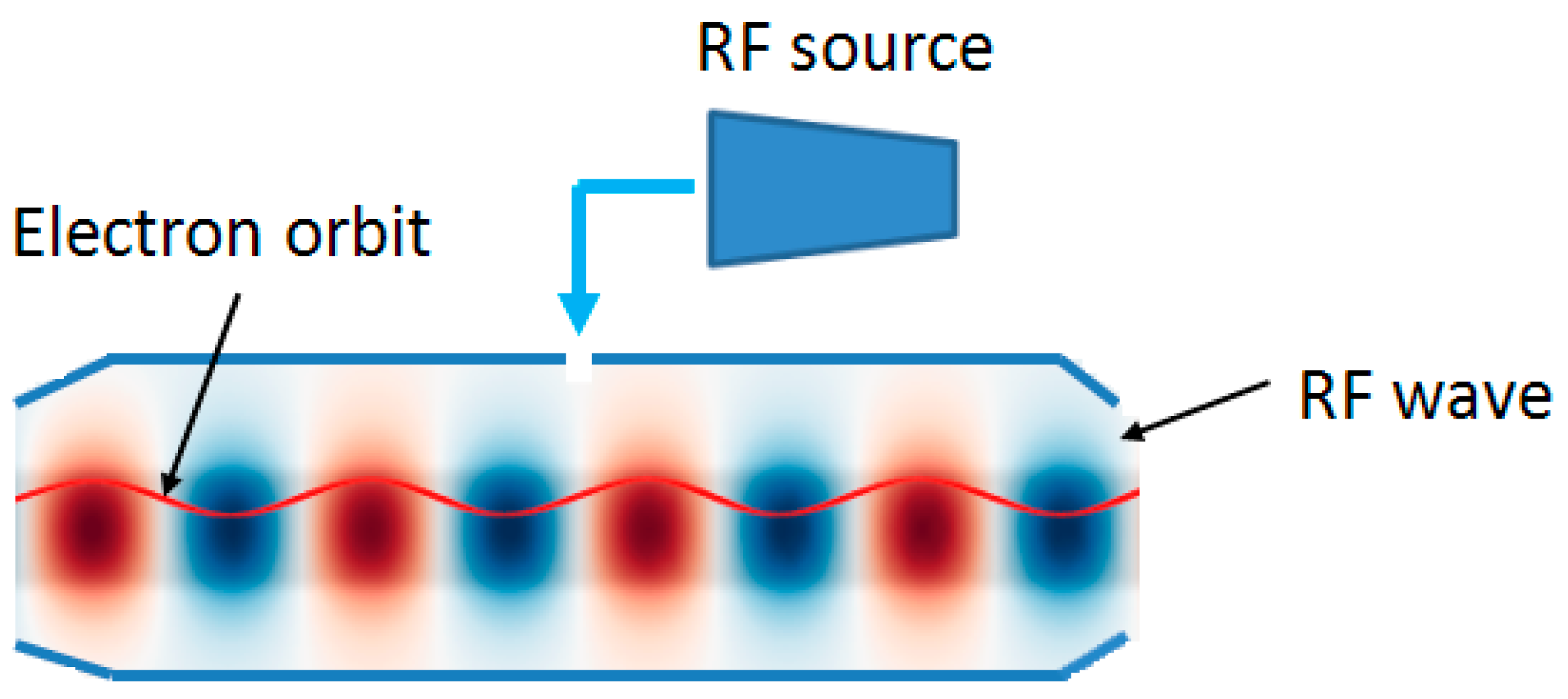 Applsci 12 06101 g002