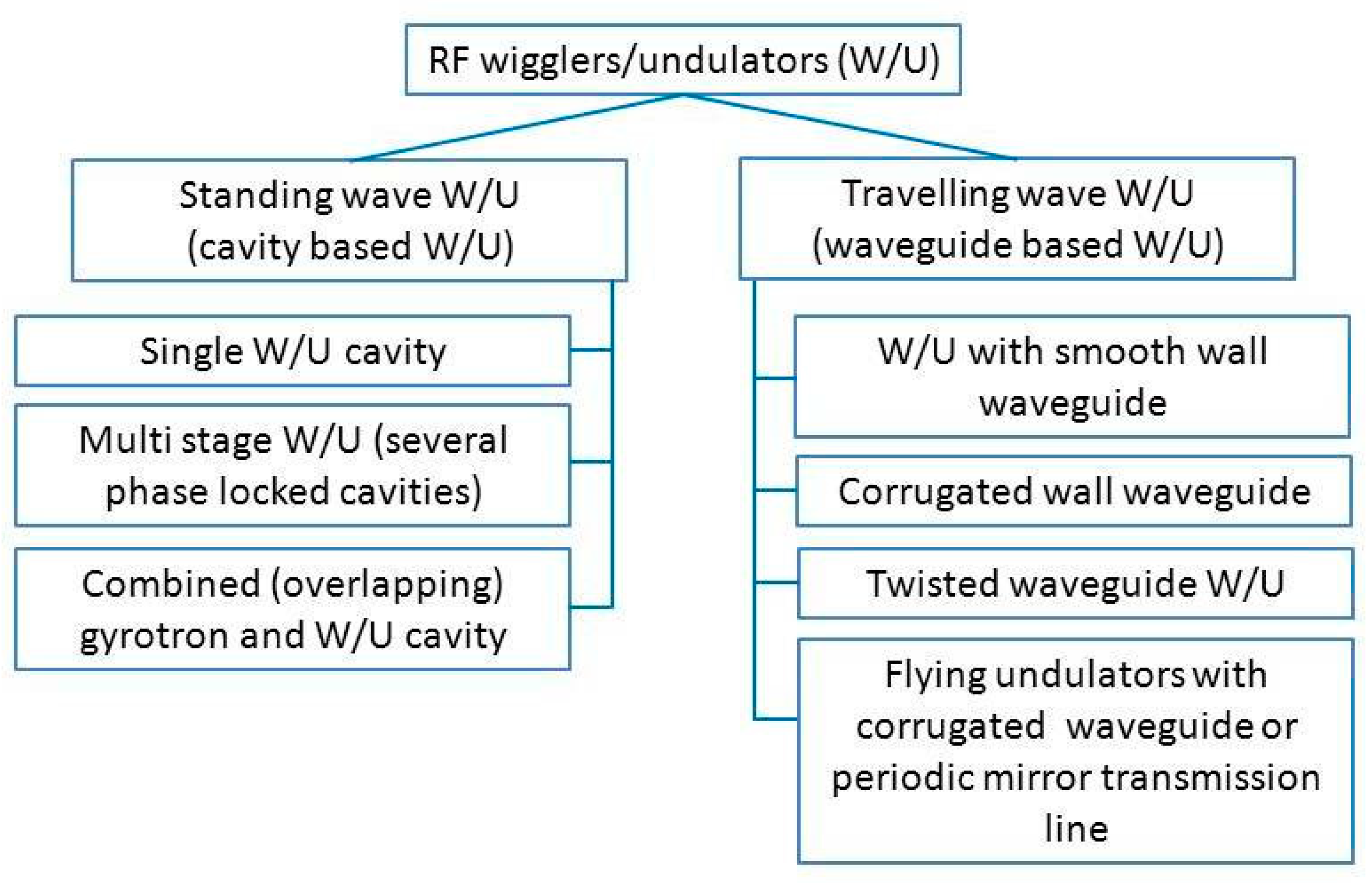 Applsci 12 06101 g004
