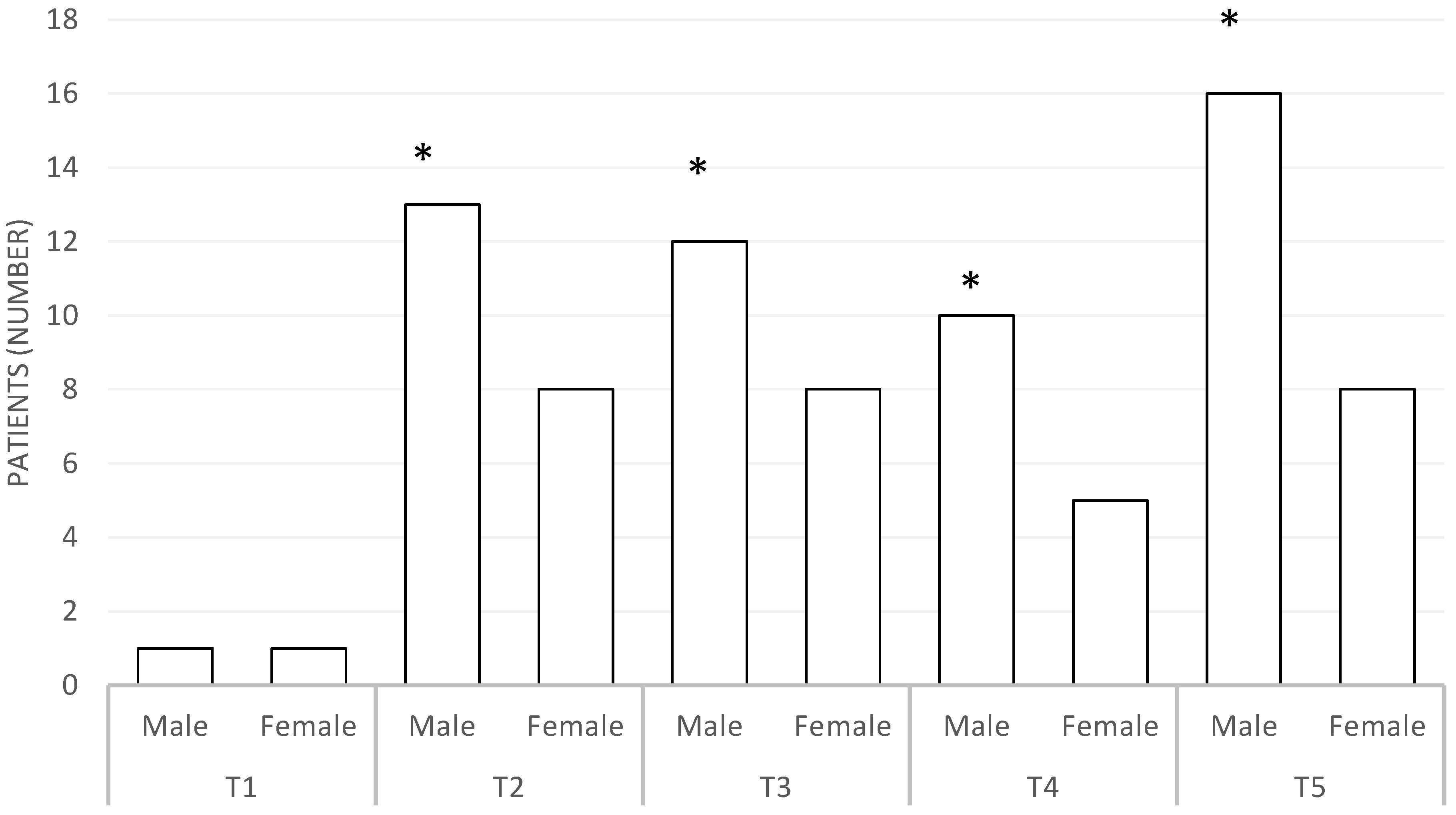 Applsci 12 06103 g001