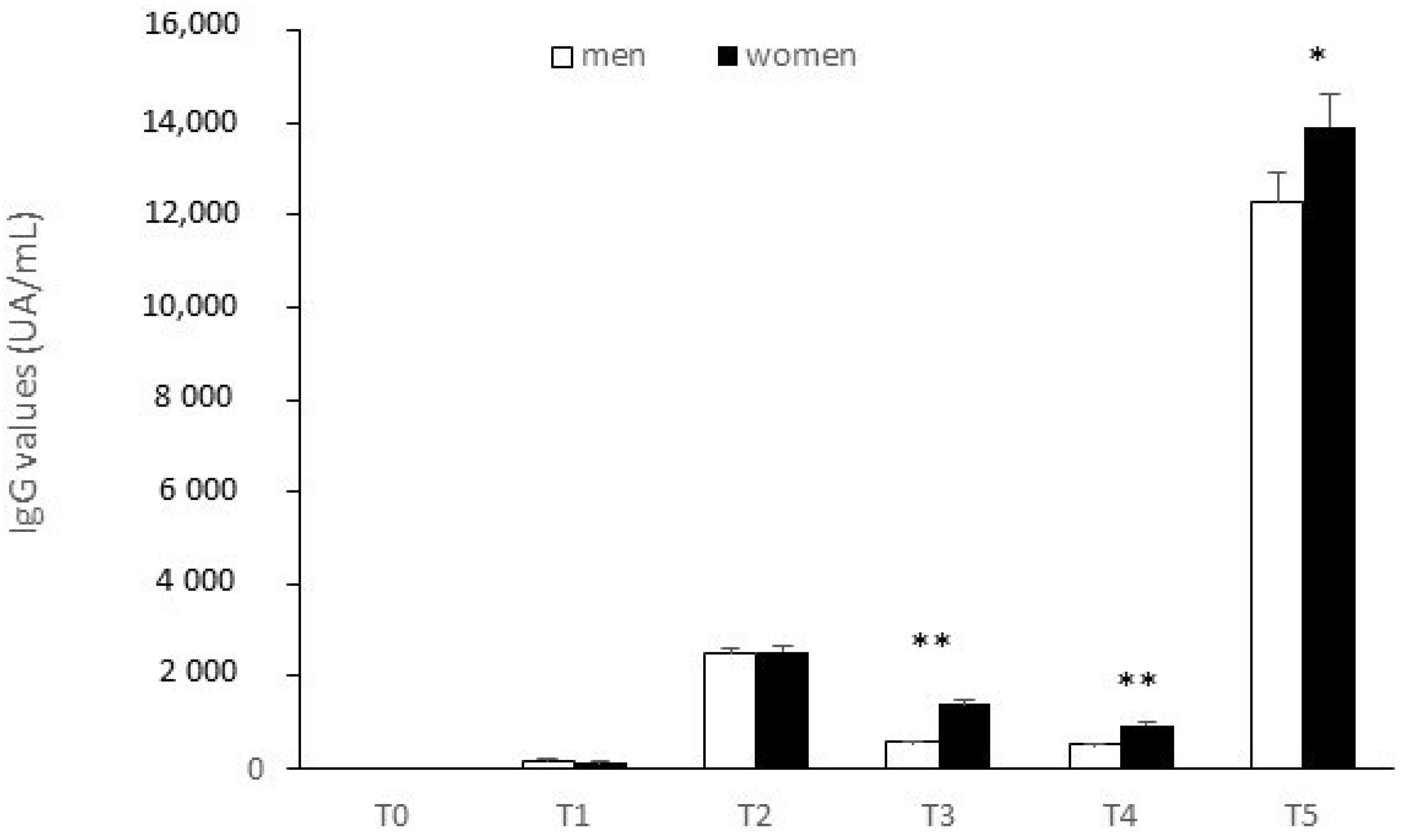 Applsci 12 06103 g002