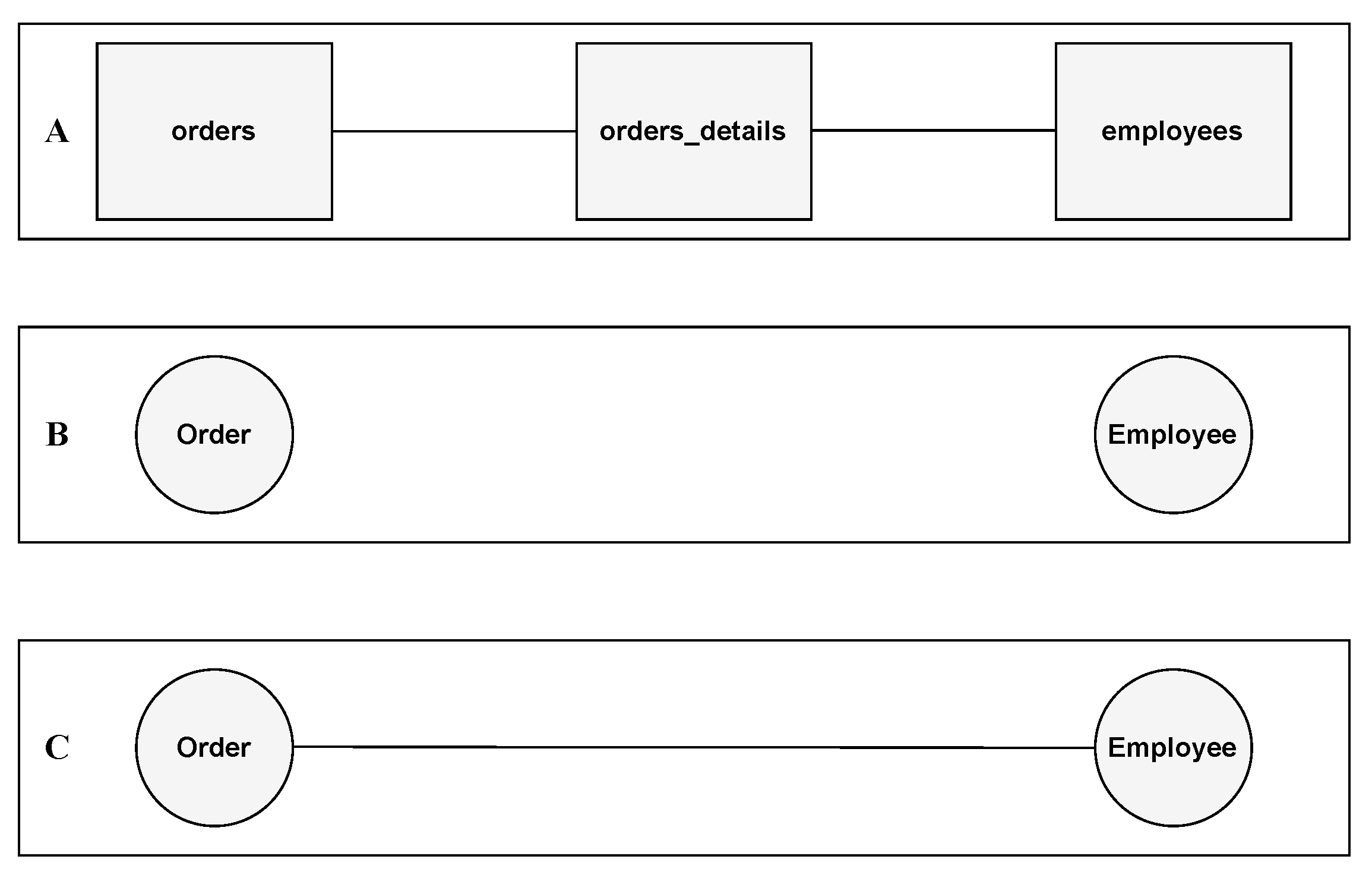 Applsci 12 06106 g002