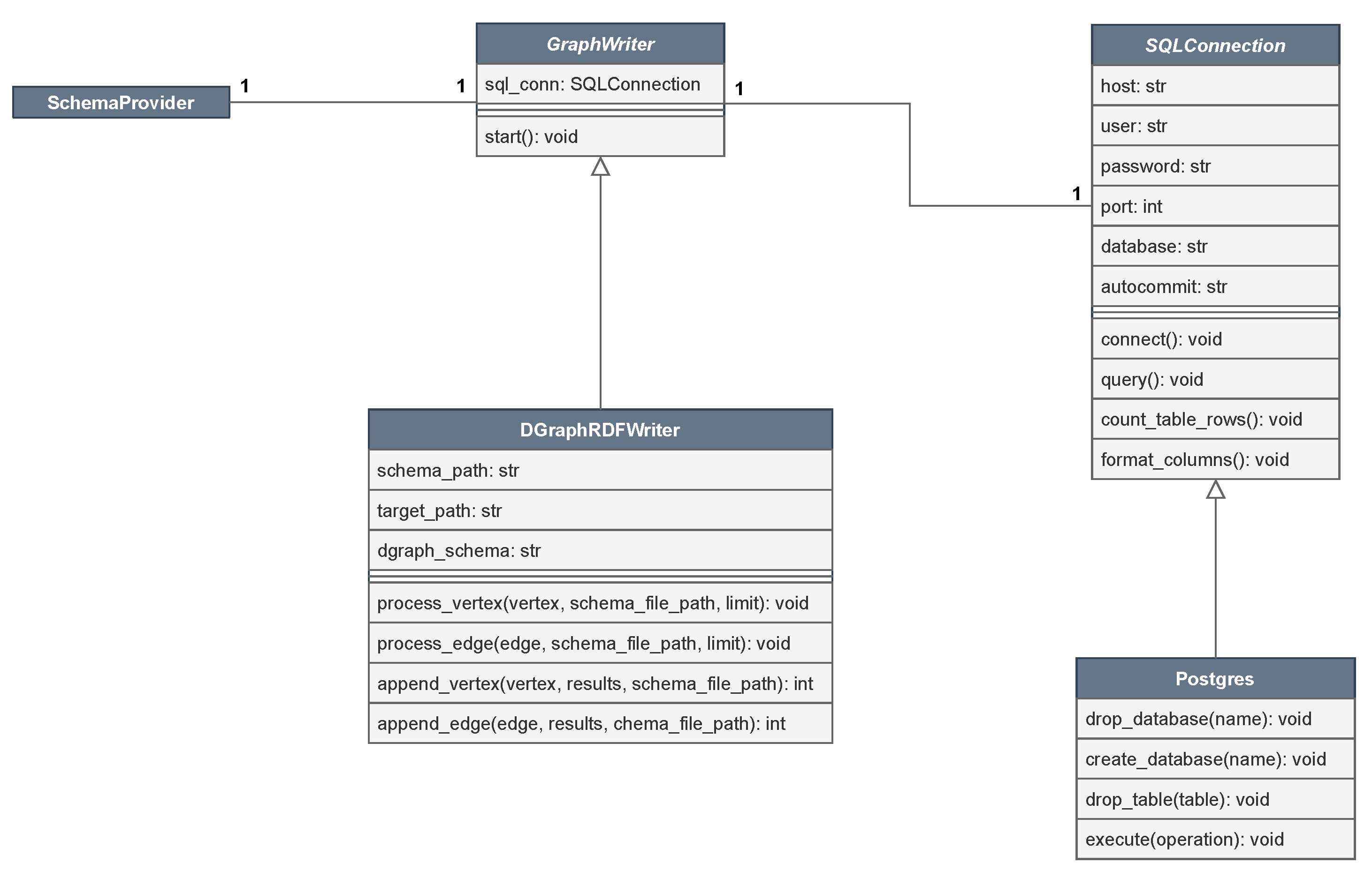 Applsci 12 06106 g003