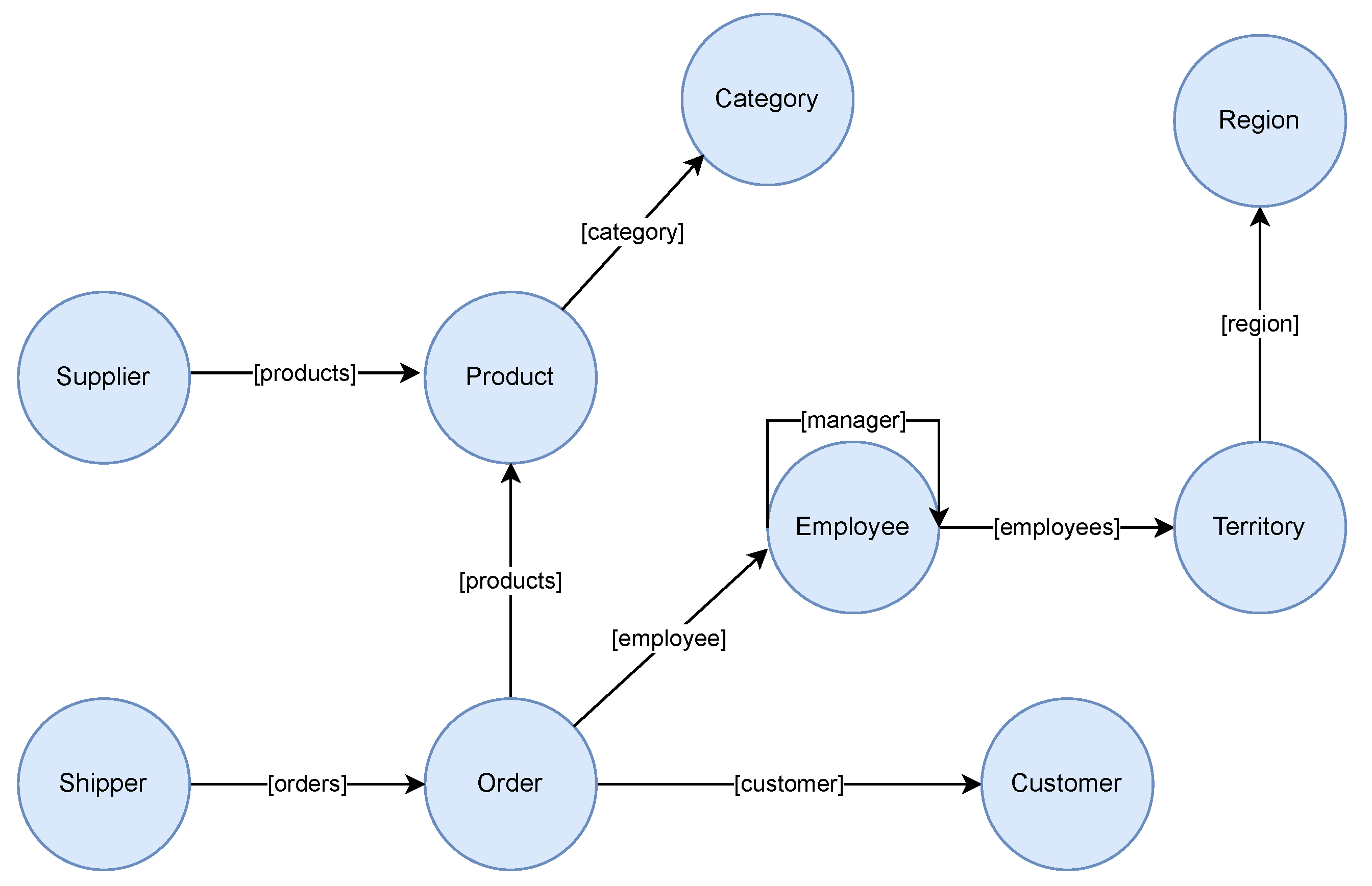 Applsci 12 06106 g005