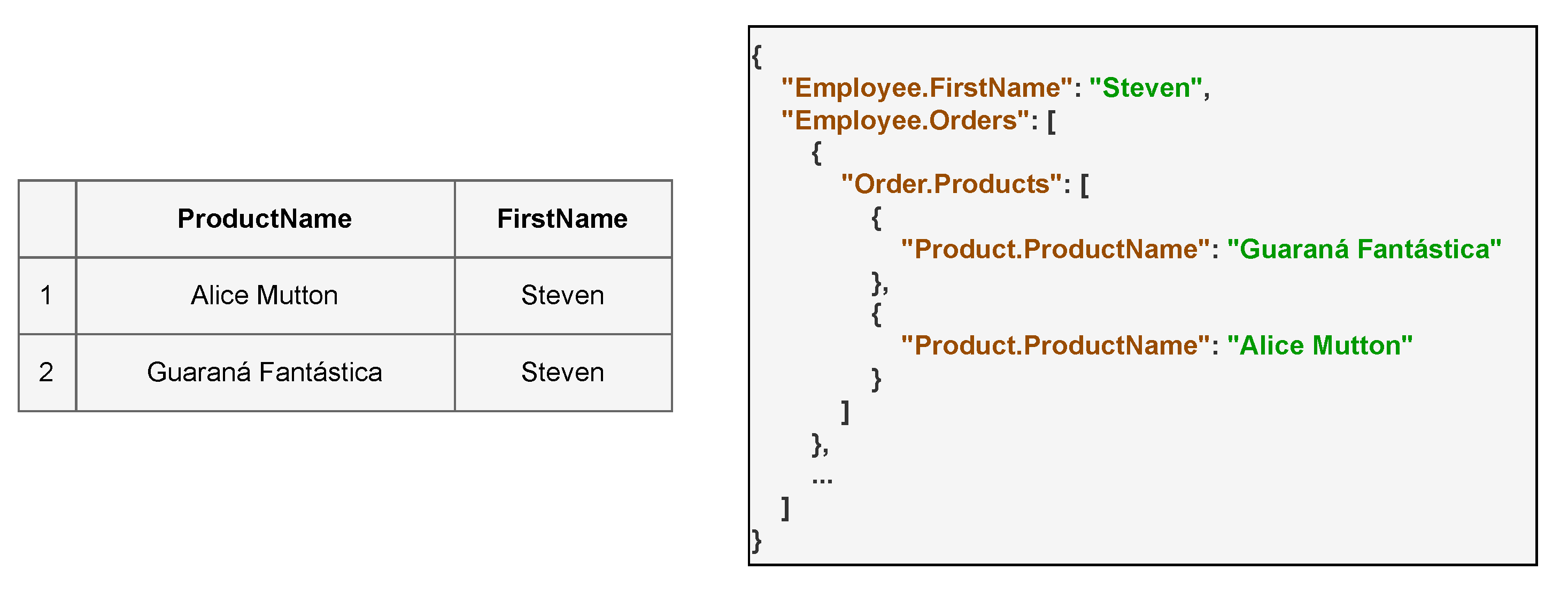 Applsci 12 06106 g008