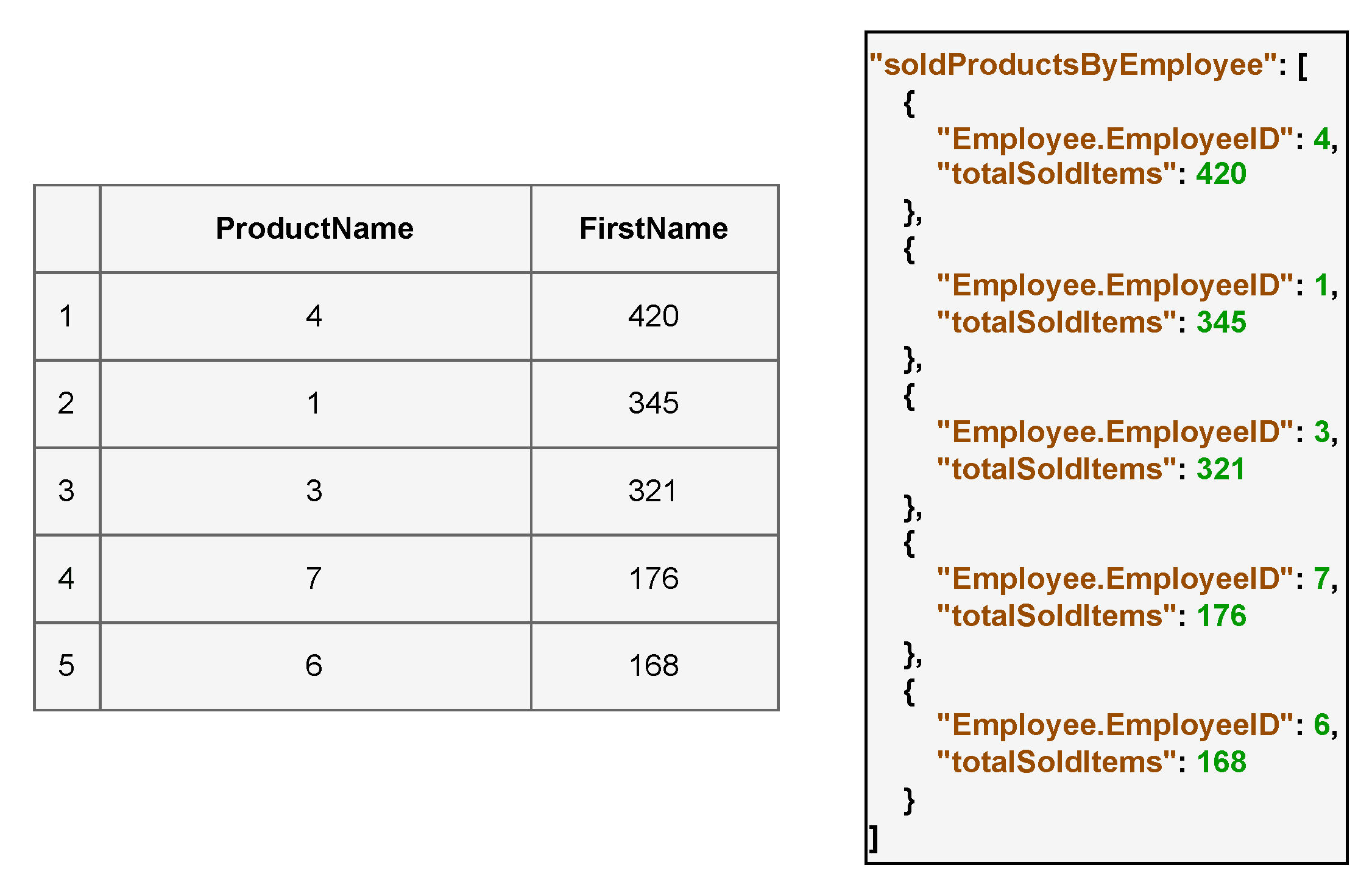 Applsci 12 06106 g010