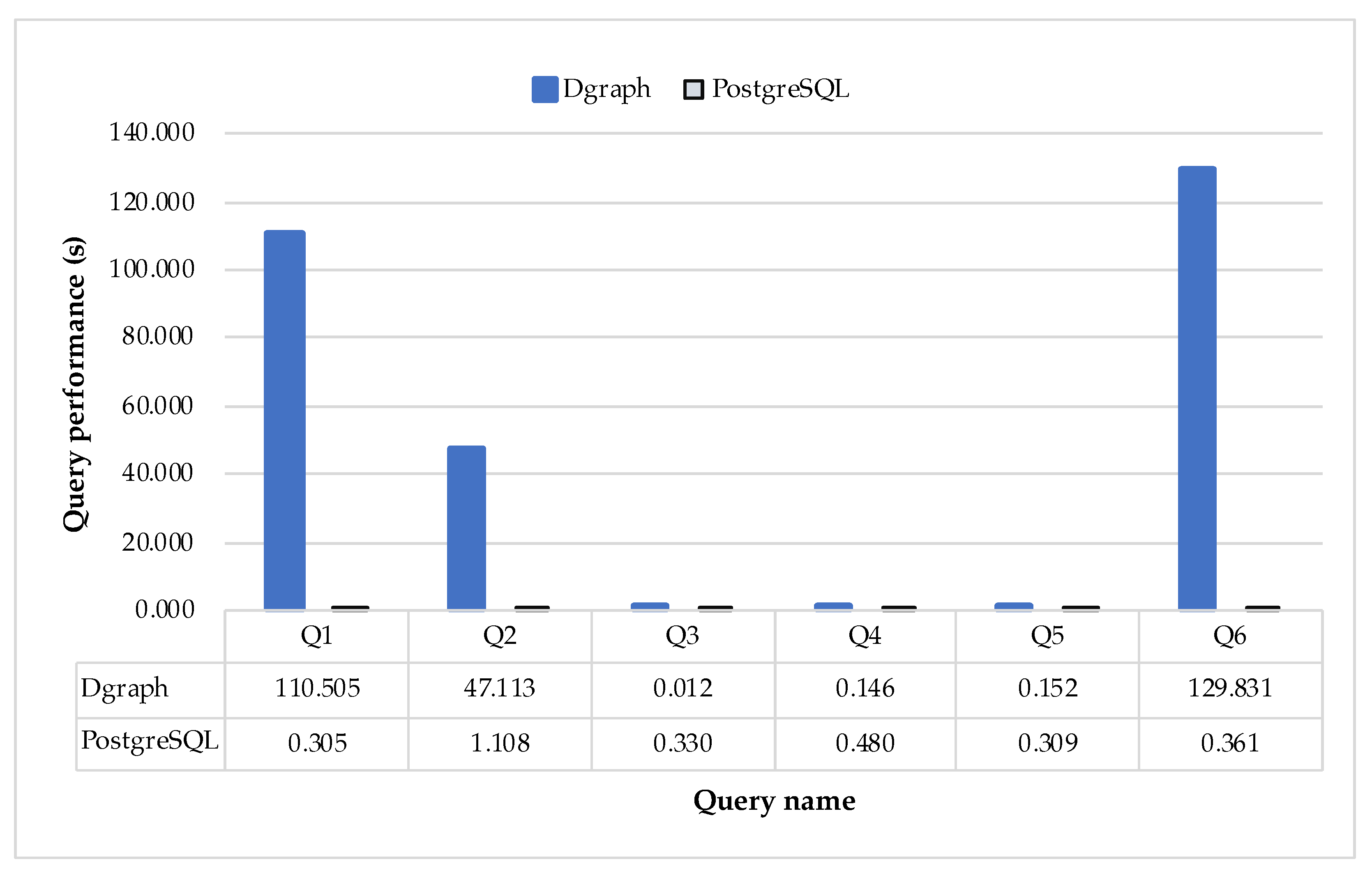 Applsci 12 06106 g013