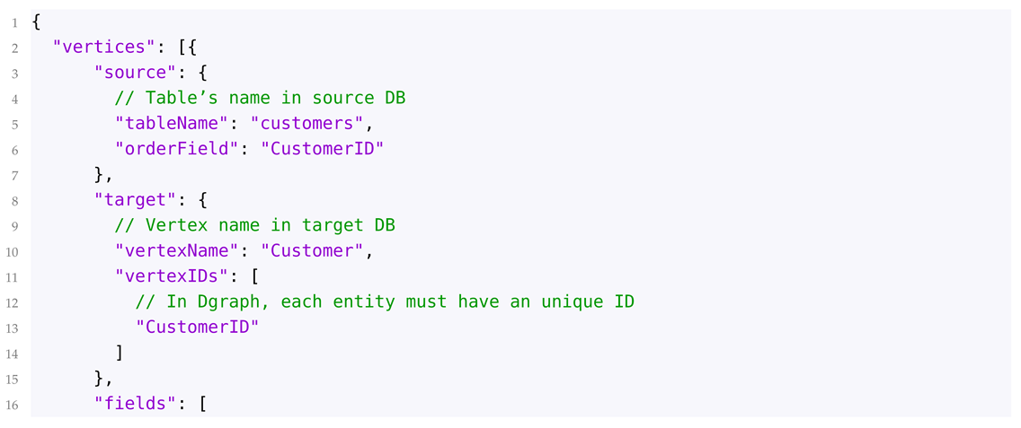 Applsci 12 06106 i001