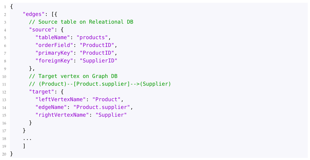 Applsci 12 06106 i003