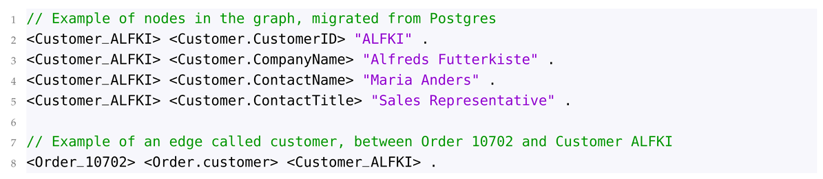 Applsci 12 06106 i004