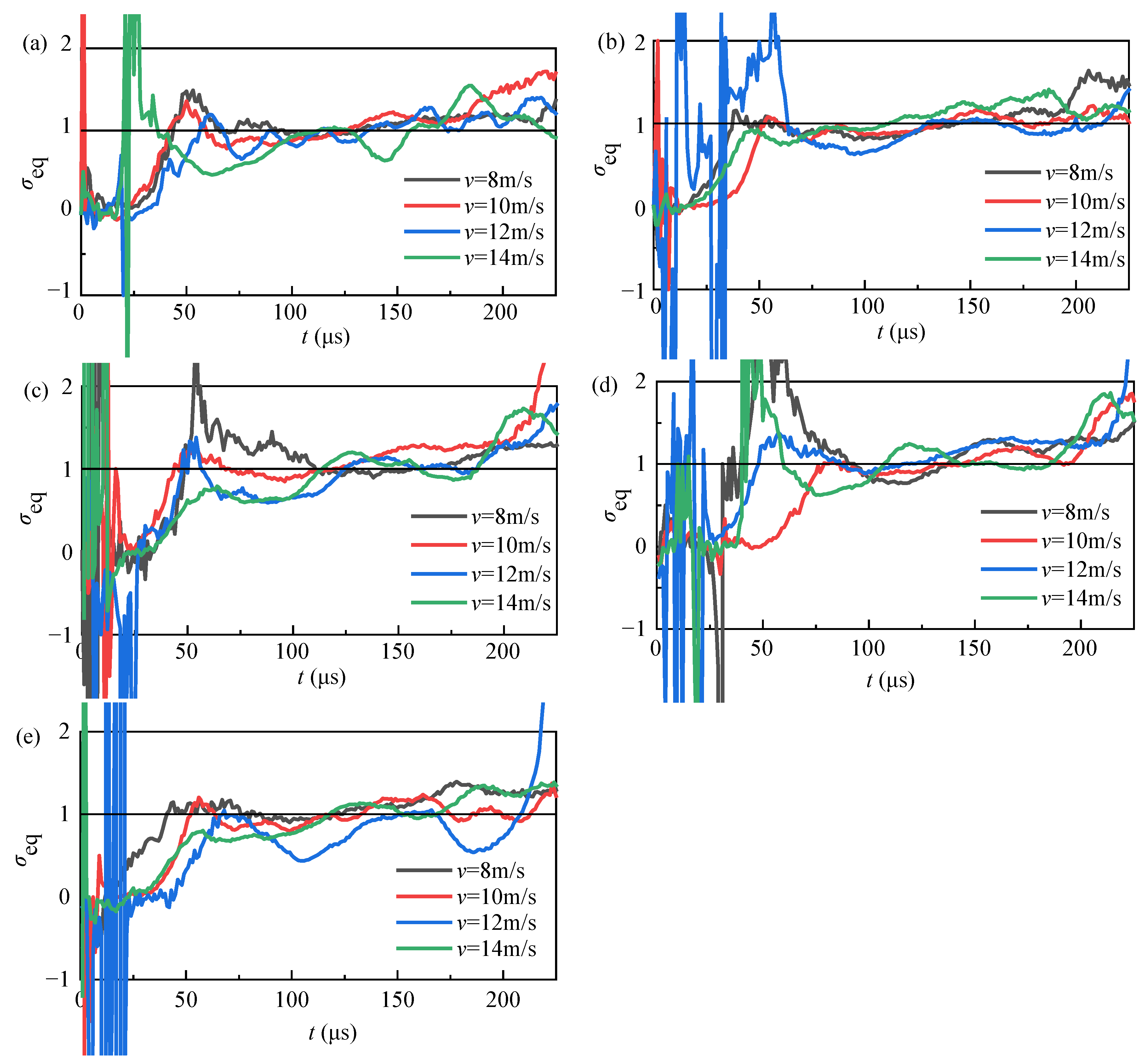 Applsci 12 06107 g003 550