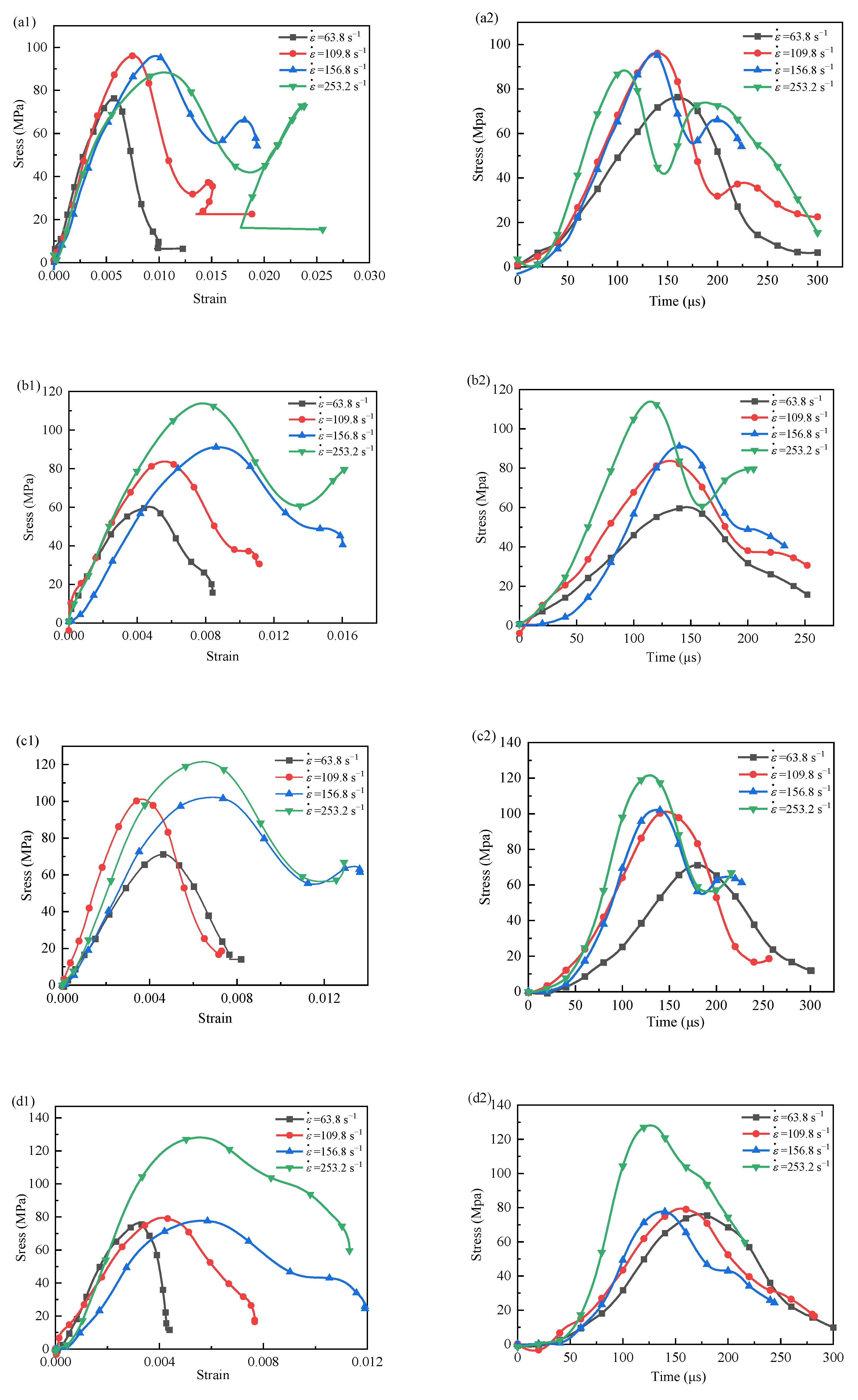 Applsci 12 06107 g010a 550