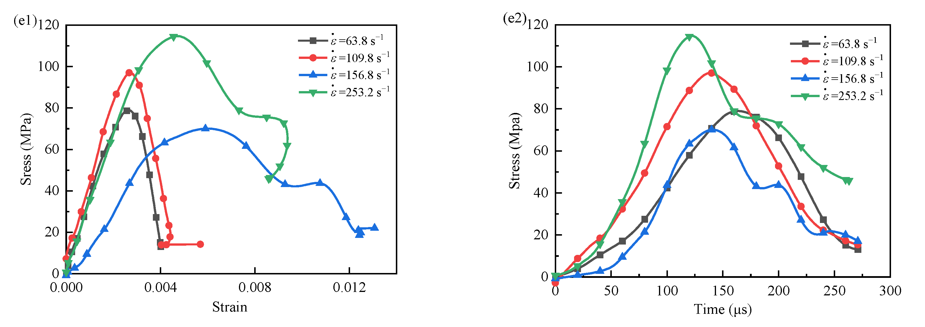 Applsci 12 06107 g010b 550