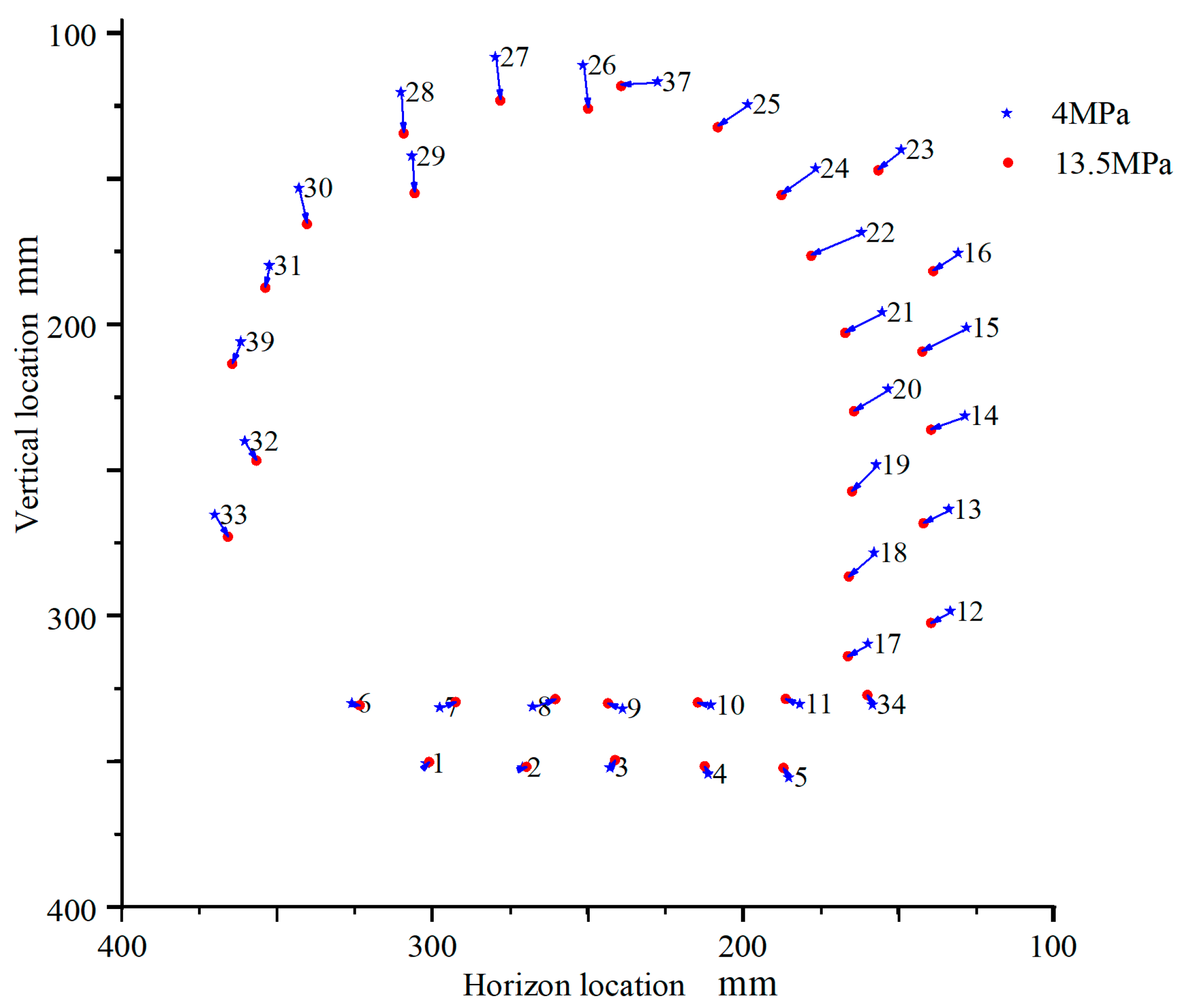 Applsci 12 06108 g005