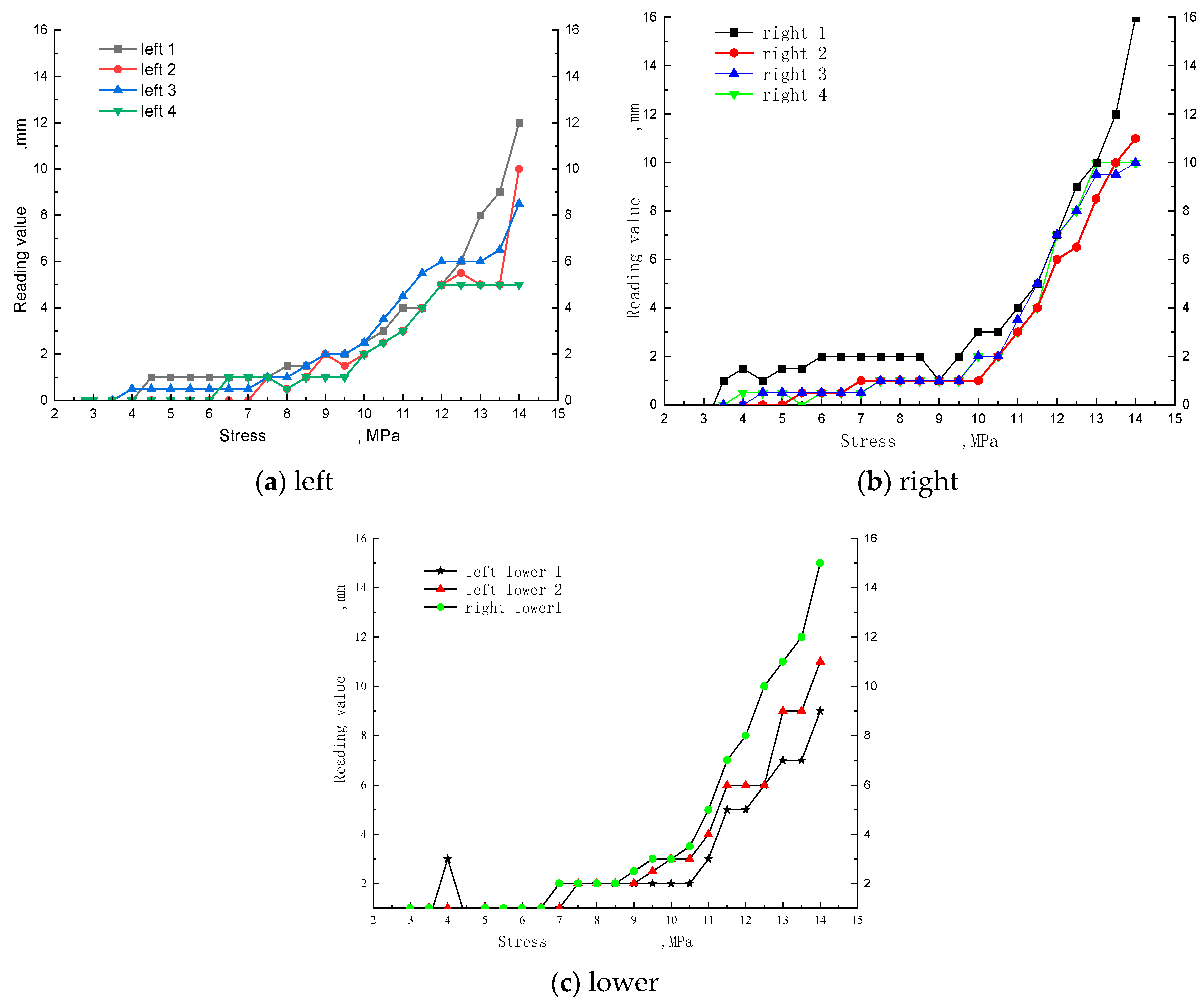 Applsci 12 06108 g006