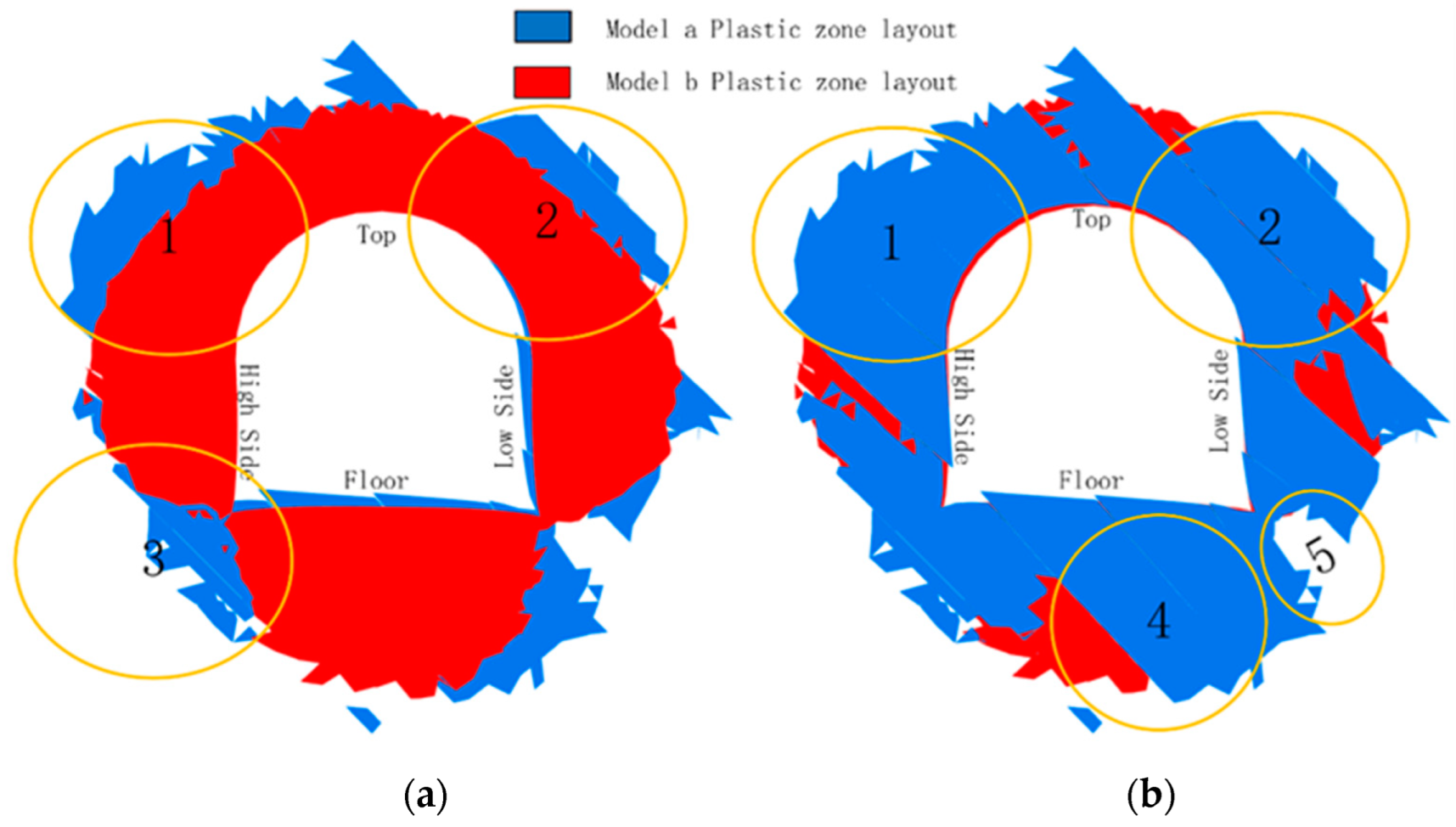 Applsci 12 06108 g009