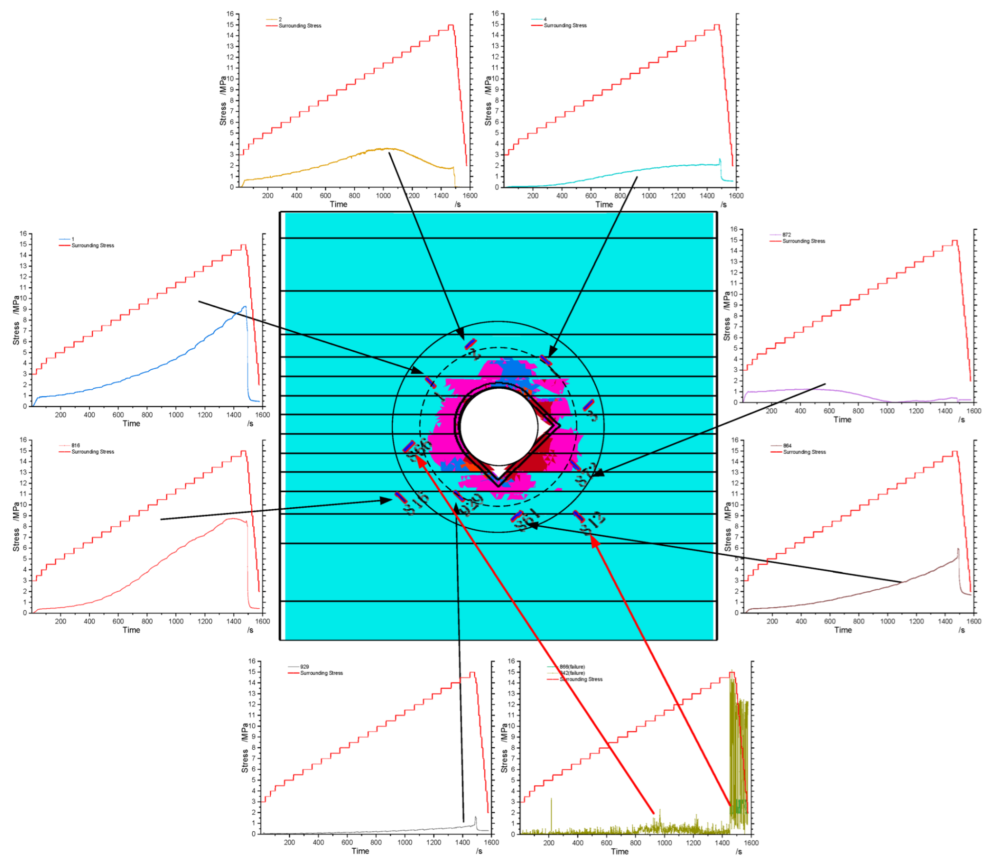 Applsci 12 06108 g011