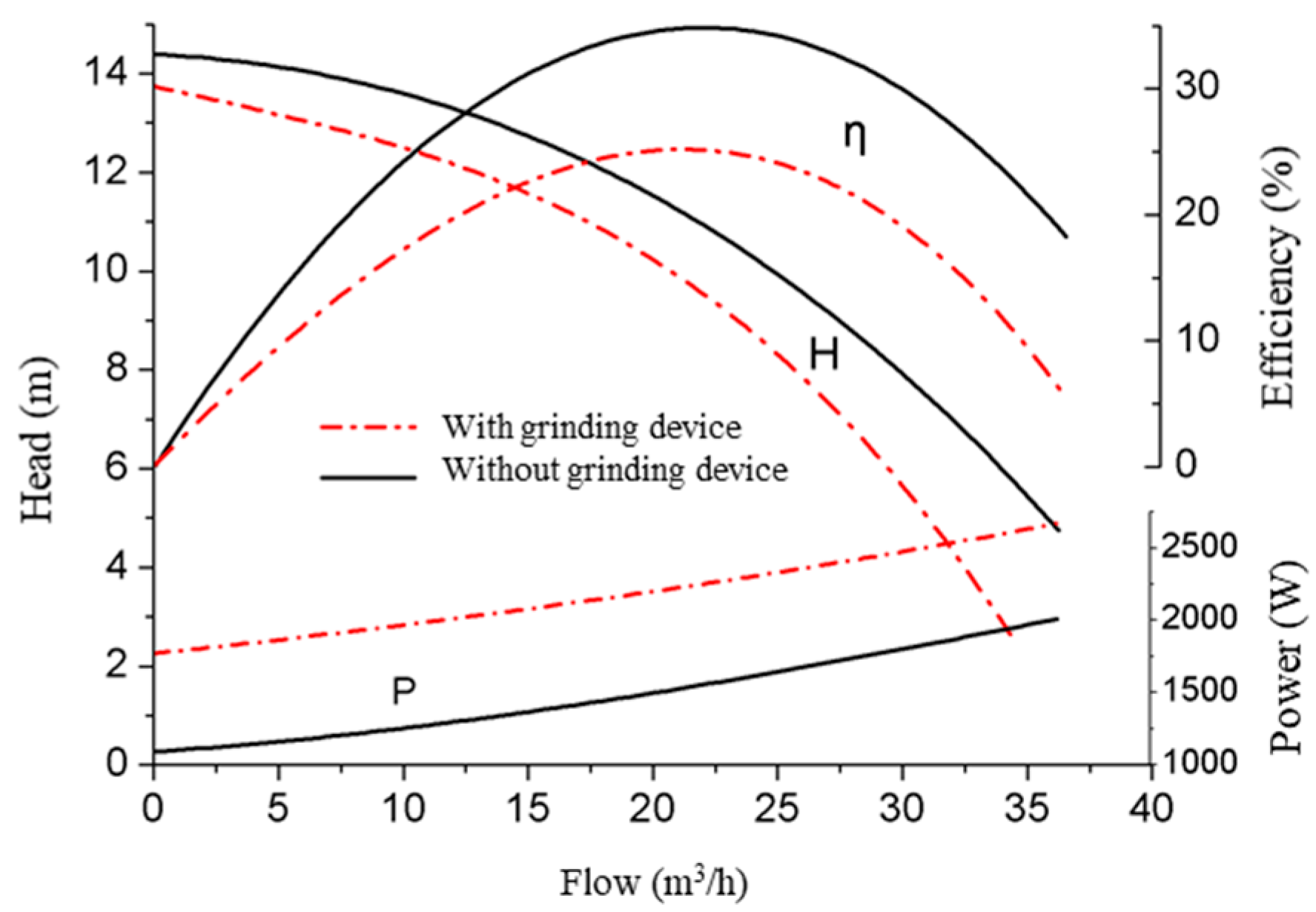 Applsci 12 06112 g010