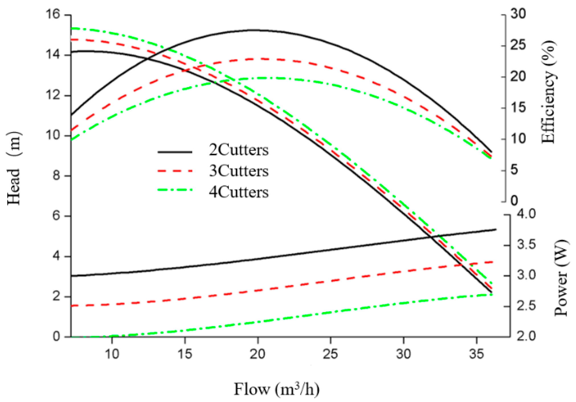 Applsci 12 06112 g014
