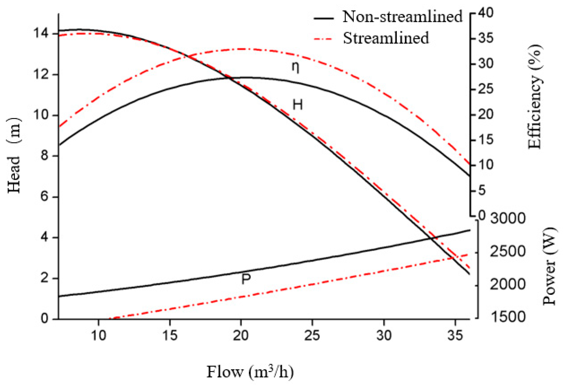 Applsci 12 06112 g018