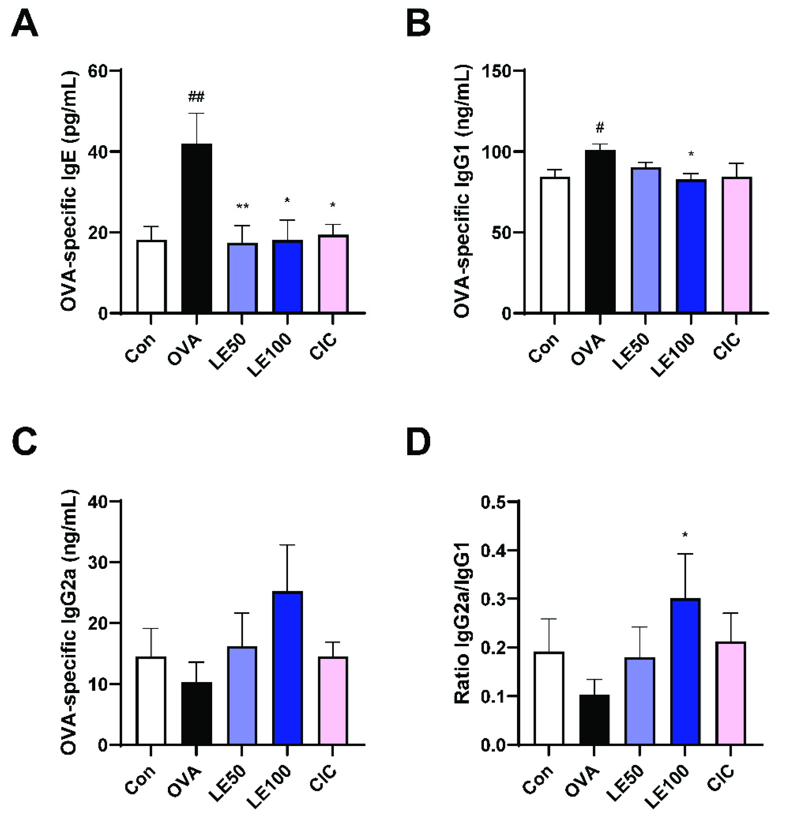 Applsci 12 06116 g003