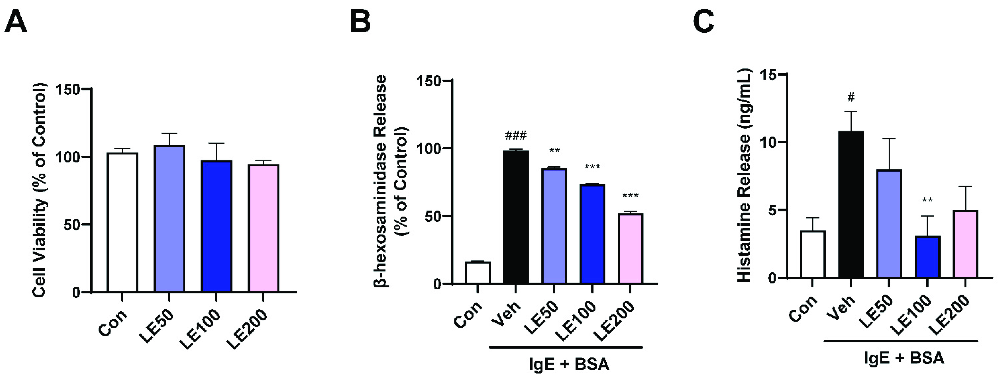 Applsci 12 06116 g004