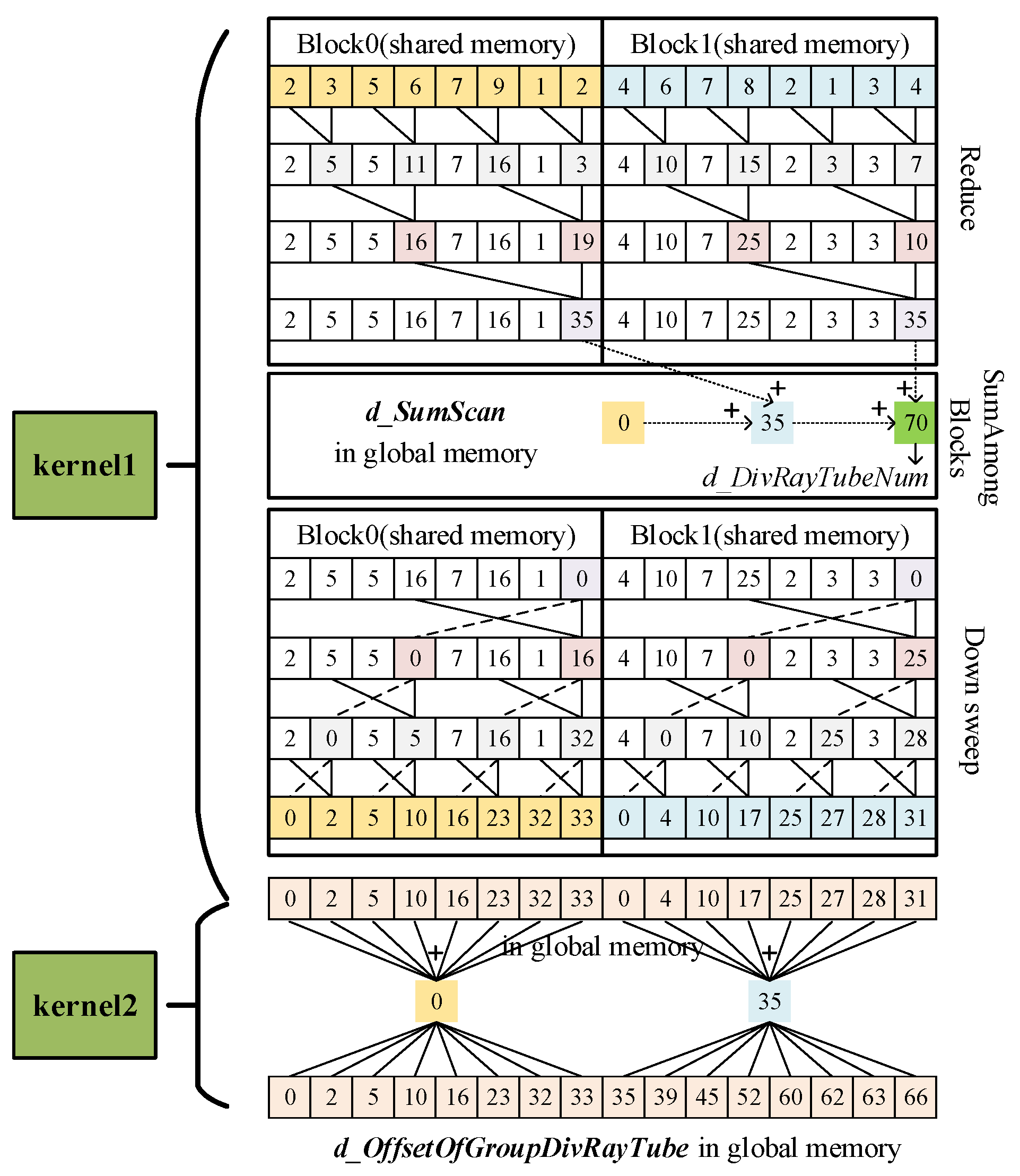Applsci 12 06119 g004