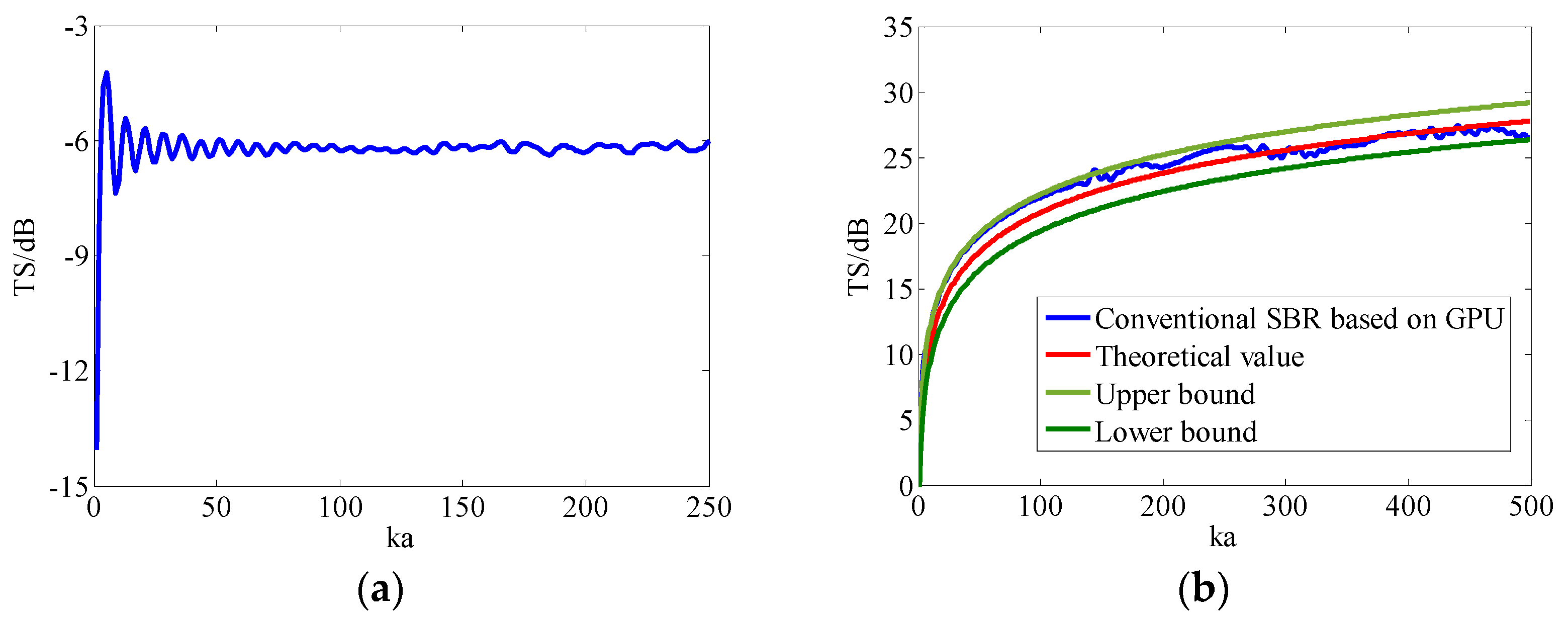 Applsci 12 06119 g008