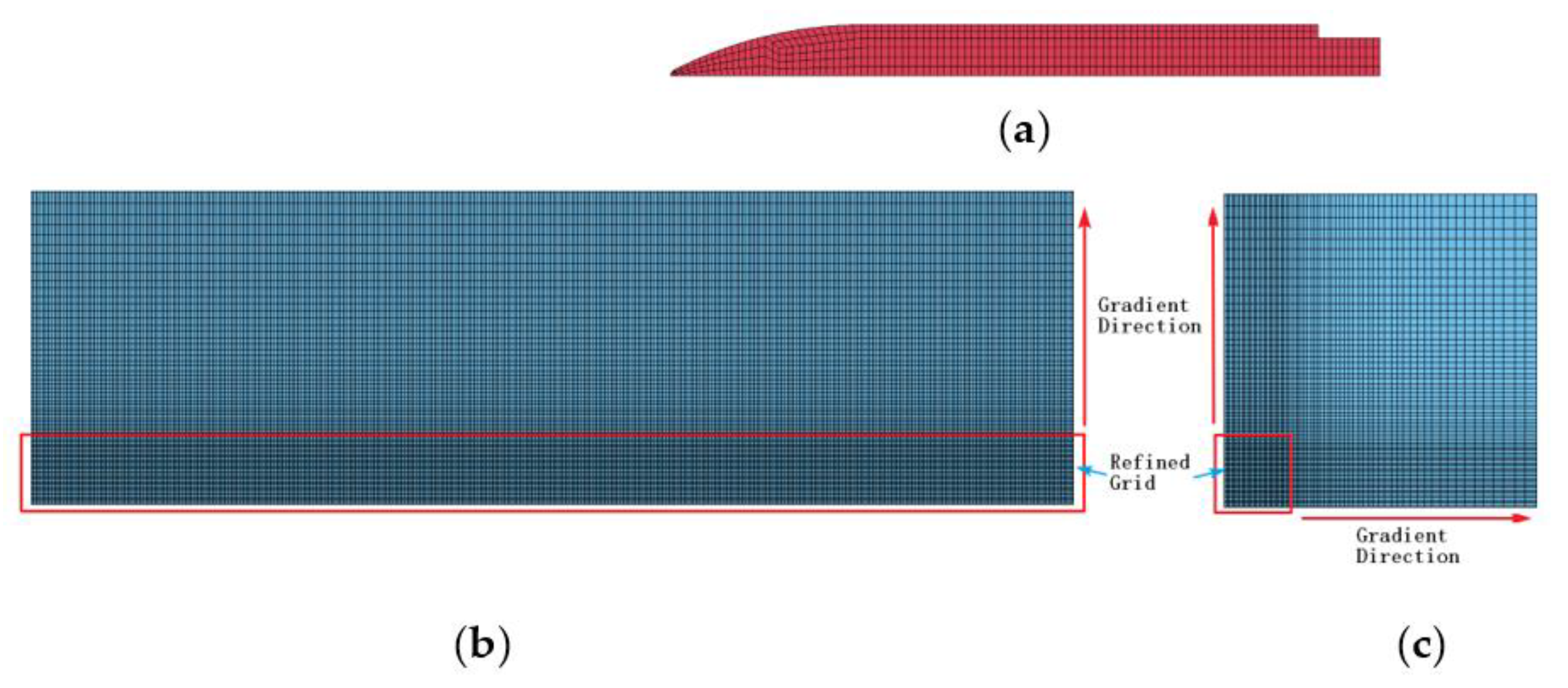 Applsci 12 06120 g006