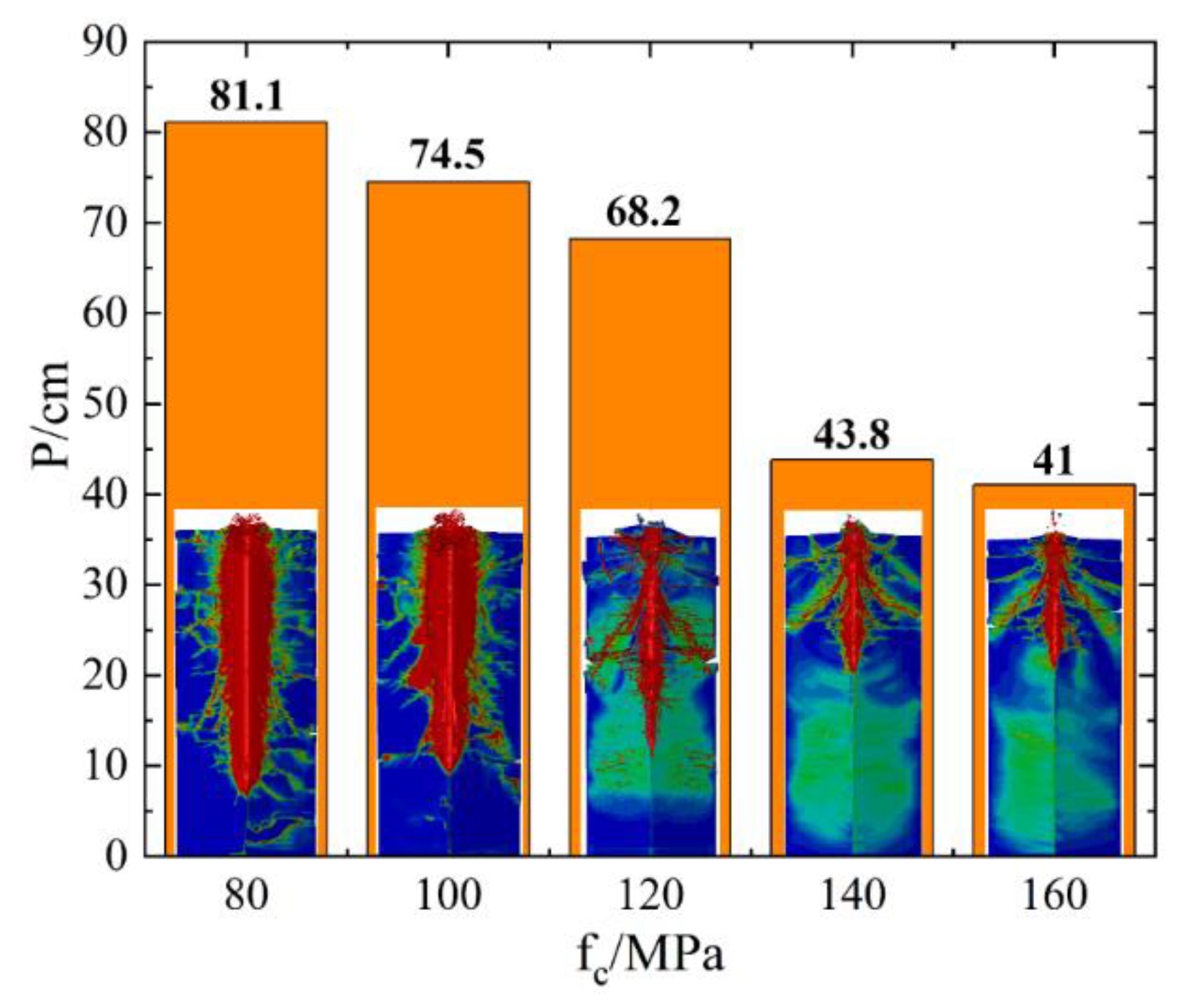 Applsci 12 06120 g015