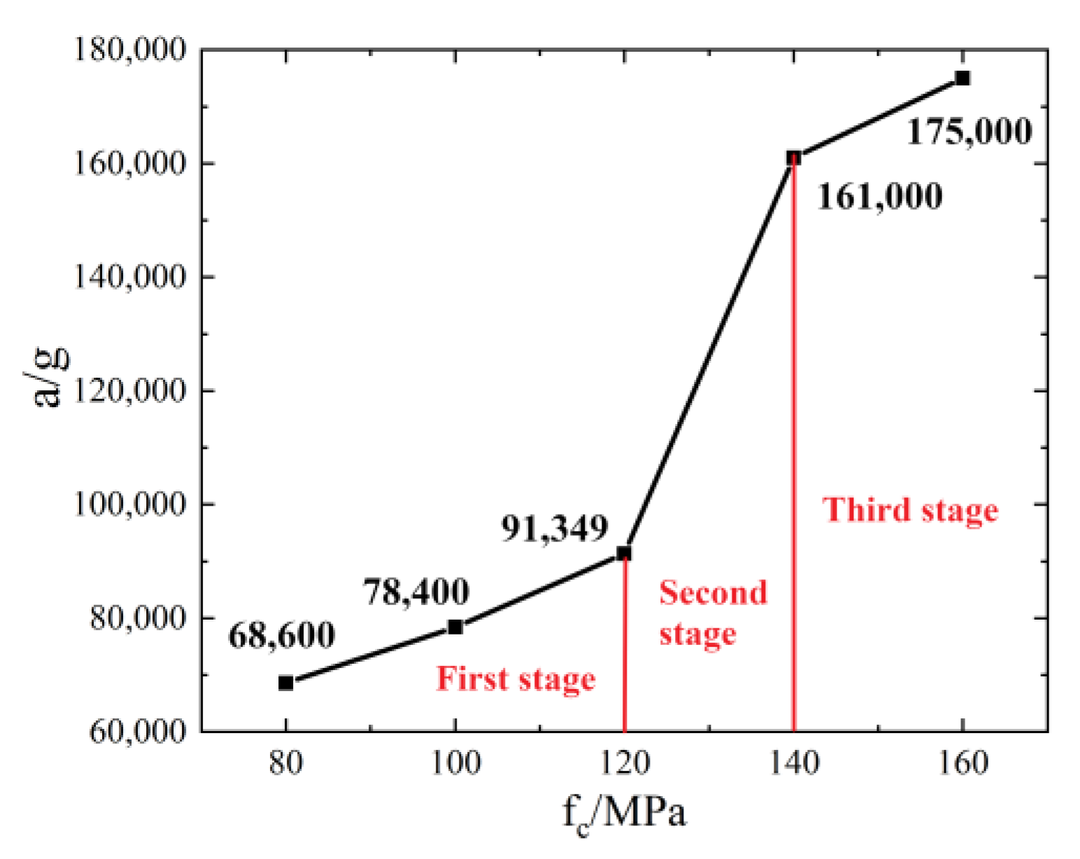 Applsci 12 06120 g016